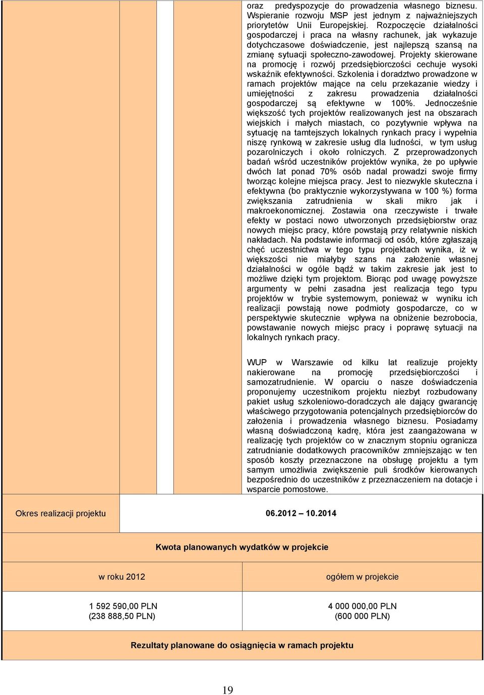 Projekty skierowane na promocję i rozwój przedsiębiorczości cechuje wysoki wskaźnik efektywności.