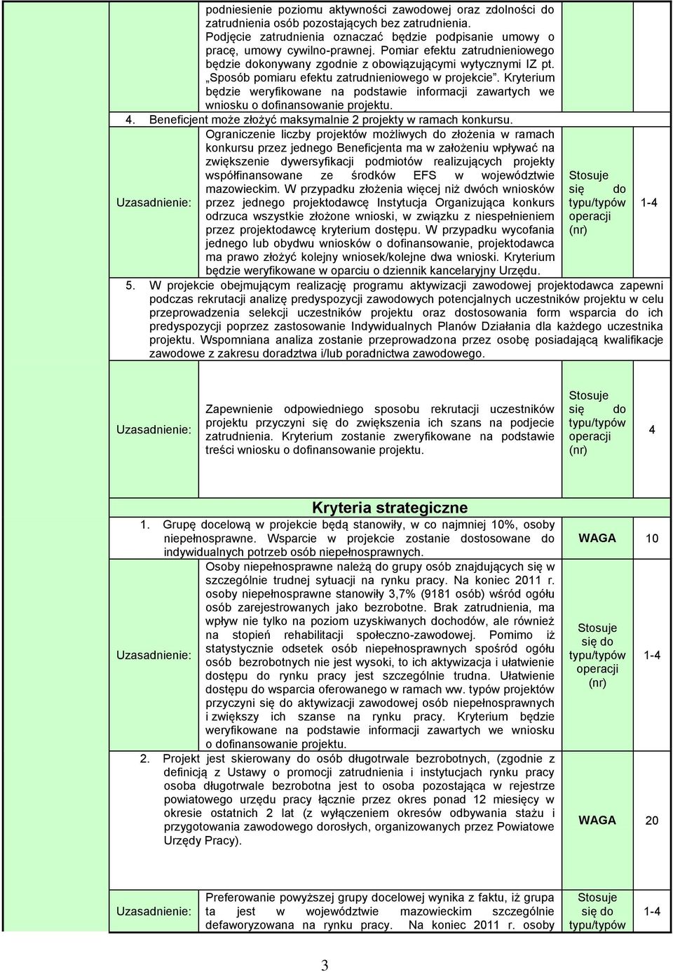 Kryterium będzie weryfikowane na podstawie informacji zawartych we wniosku o dofinansowanie projektu. 4. Beneficjent może złożyć maksymalnie 2 projekty w ramach konkursu.