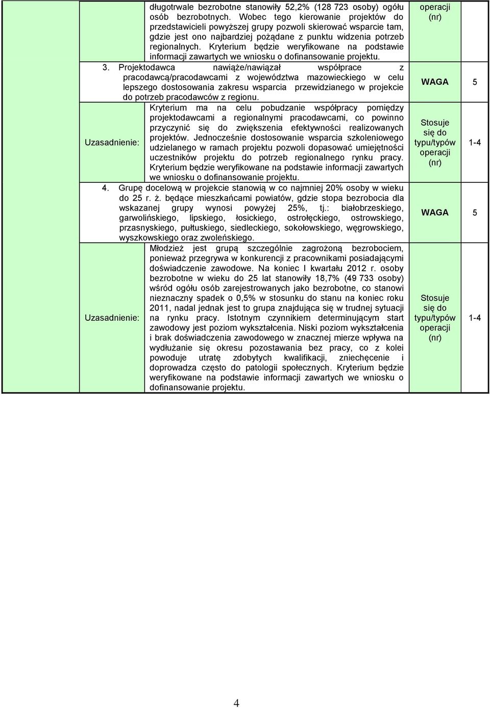 Kryterium będzie weryfikowane na podstawie informacji zawartych we wniosku o dofinansowanie projektu. 3.