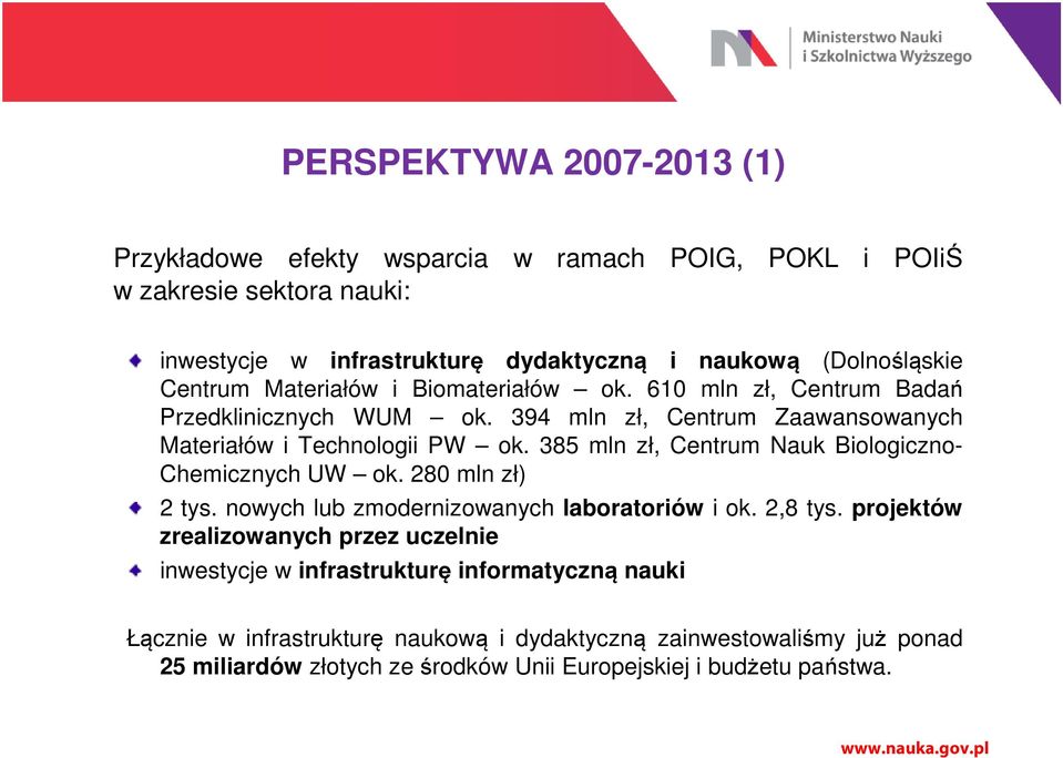 385 mln zł, Centrum Nauk Biologiczno- Chemicznych UW ok. 280 mln zł) 2 tys. nowych lub zmodernizowanych laboratoriów i ok. 2,8 tys.