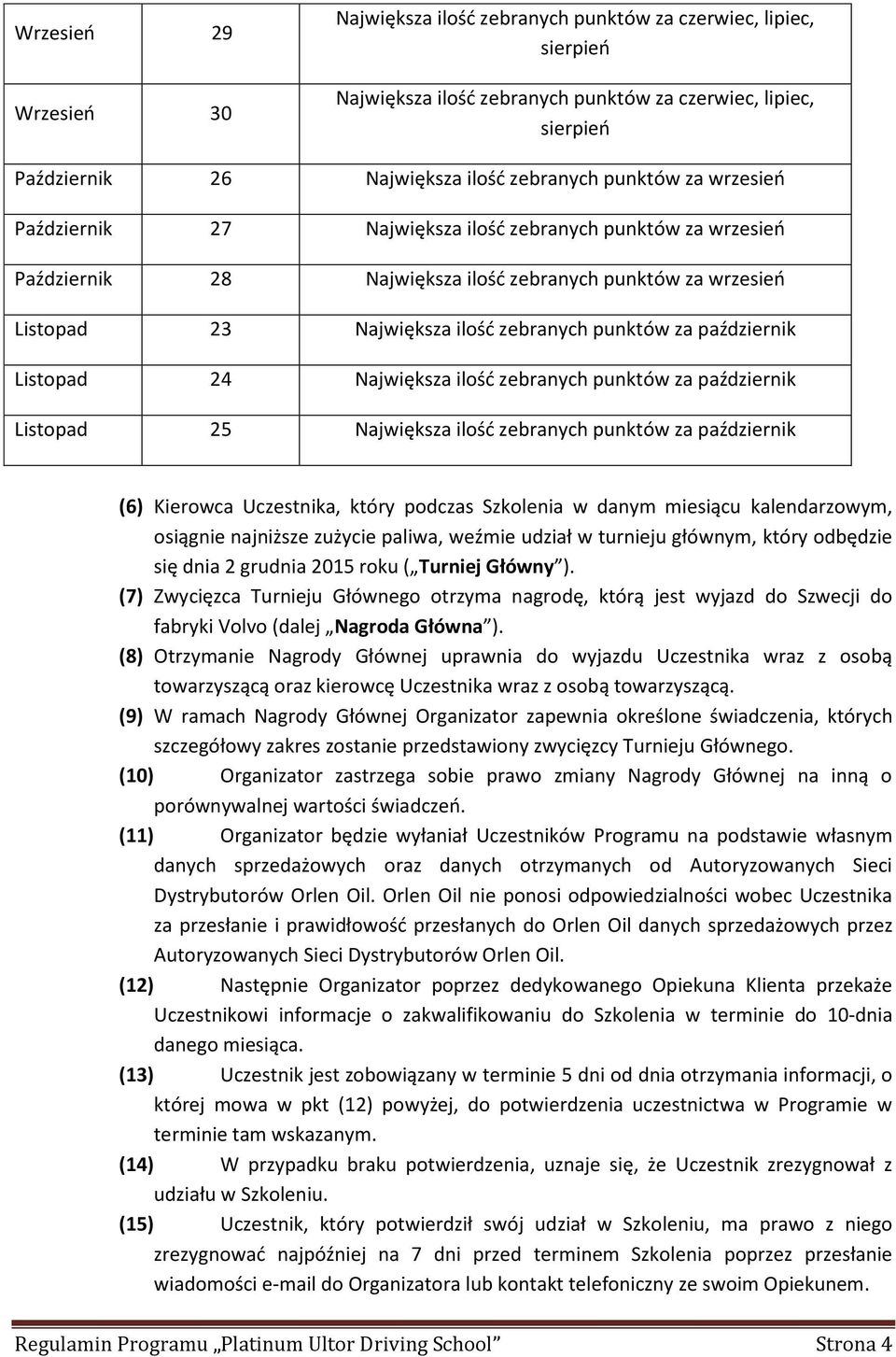 październik Listopad 24 Największa ilość zebranych punktów za październik Listopad 25 Największa ilość zebranych punktów za październik (6) Kierowca Uczestnika, który podczas Szkolenia w danym