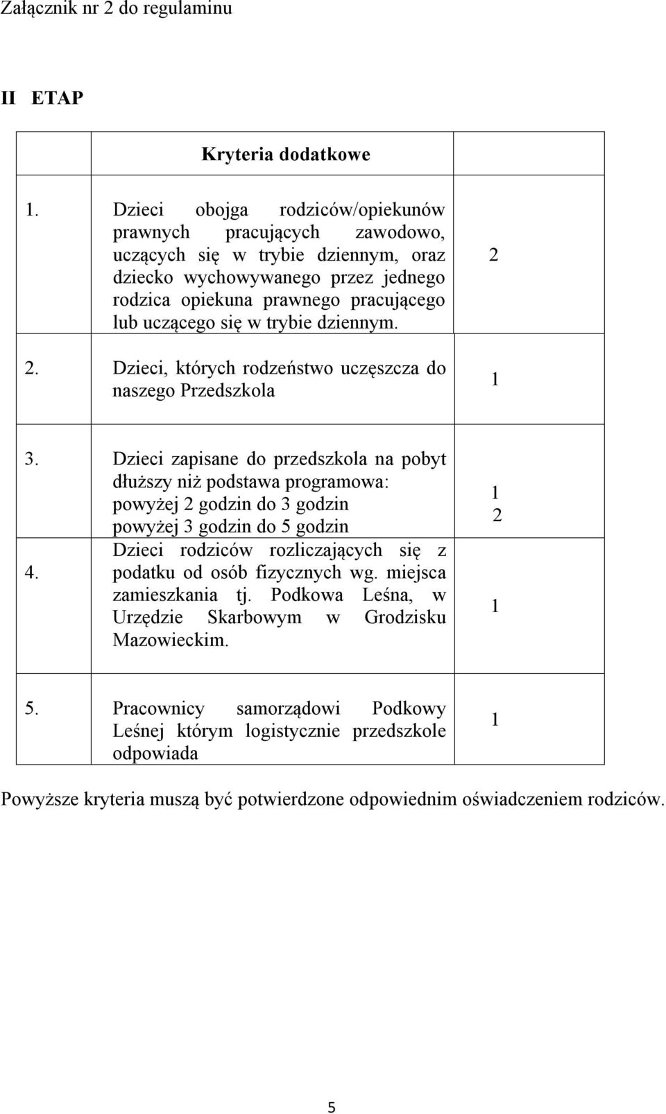 trybie dziennym. 2. Dzieci, których rodzeństwo uczęszcza do naszego Przedszkola 2 3.