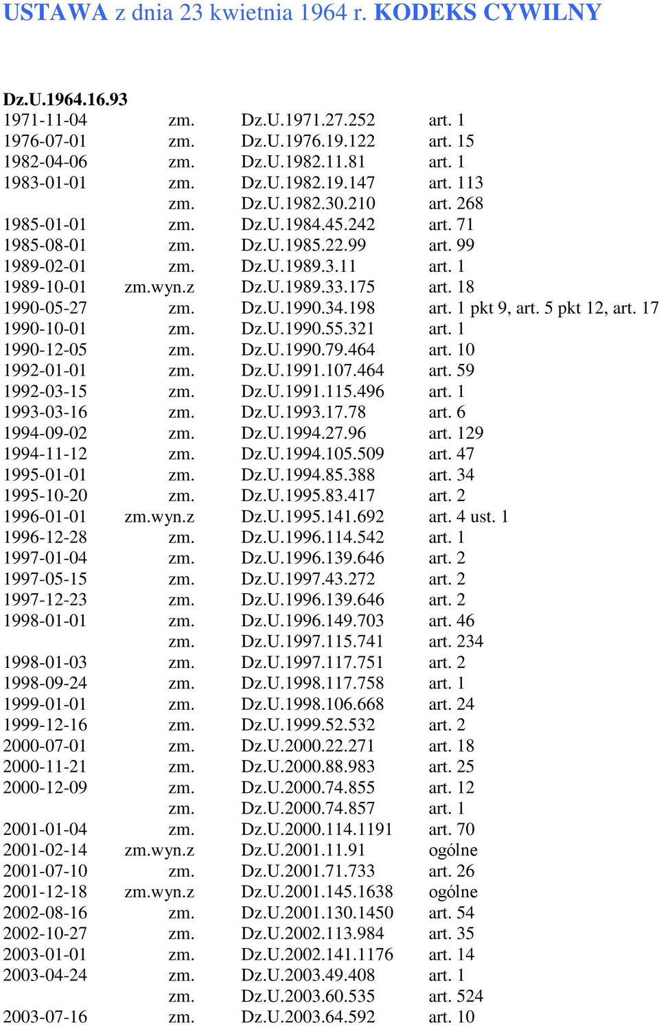 18 1990-05-27 zm. Dz.U.1990.34.198 art. 1 pkt 9, art. 5 pkt 12, art. 17 1990-10-01 zm. Dz.U.1990.55.321 art. 1 1990-12-05 zm. Dz.U.1990.79.464 art. 10 1992-01-01 zm. Dz.U.1991.107.464 art. 59 1992-03-15 zm.