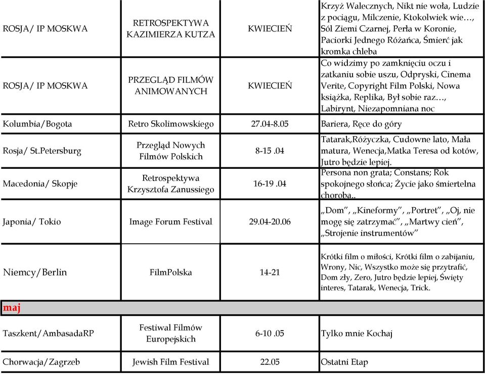 Replika, Był sobie raz, Labirynt, Niezapomniana noc Kolumbia/Bogota Retro Skolimowskiego 27.04-8.05 Bariera, Ręce do góry Rosja/ St.