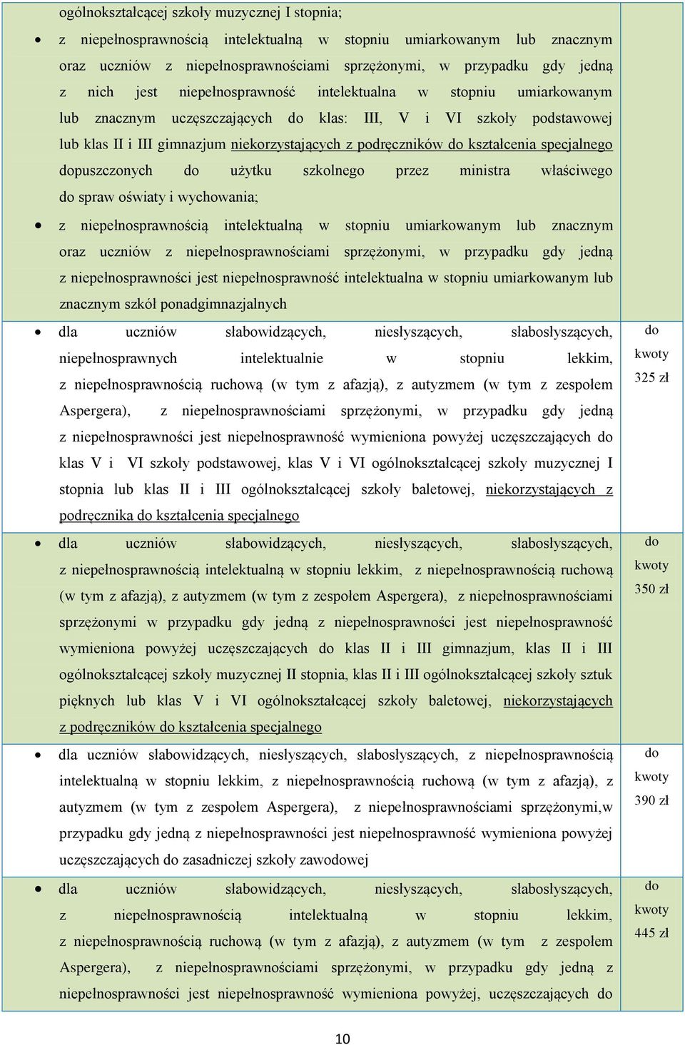 specjalnego puszczonych użytku szkolnego przez ministra właściwego spraw oświaty i wychowania; z niepełnosprawnością intelektualną w stopniu umiarkowanym lub znacznym oraz uczniów z