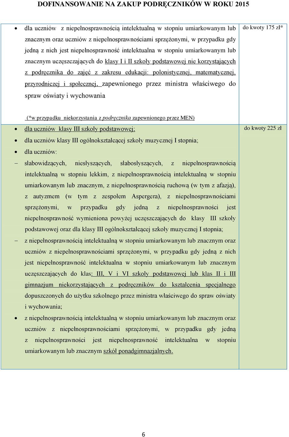 polonistycznej, matematycznej, przyrodniczej i społecznej, zapewnionego przez ministra właściwego spraw oświaty i wychowania 175 zł* (*w przypadku niekorzystania z podręcznika zapewnionego przez MEN)