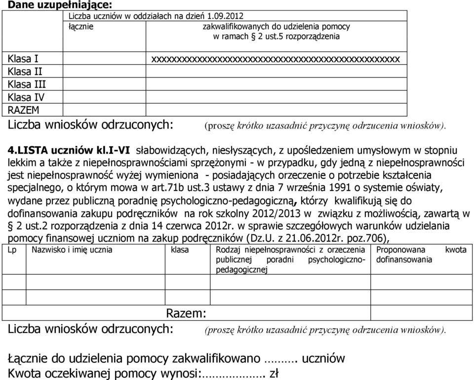 i-vi słabowidzących, niesłyszących, z upośledzeniem umysłowym w stopniu lekkim a także z niepełnosprawnościami sprzężonymi - w przypadku, gdy jedną z niepełnosprawności jest niepełnosprawność wyżej