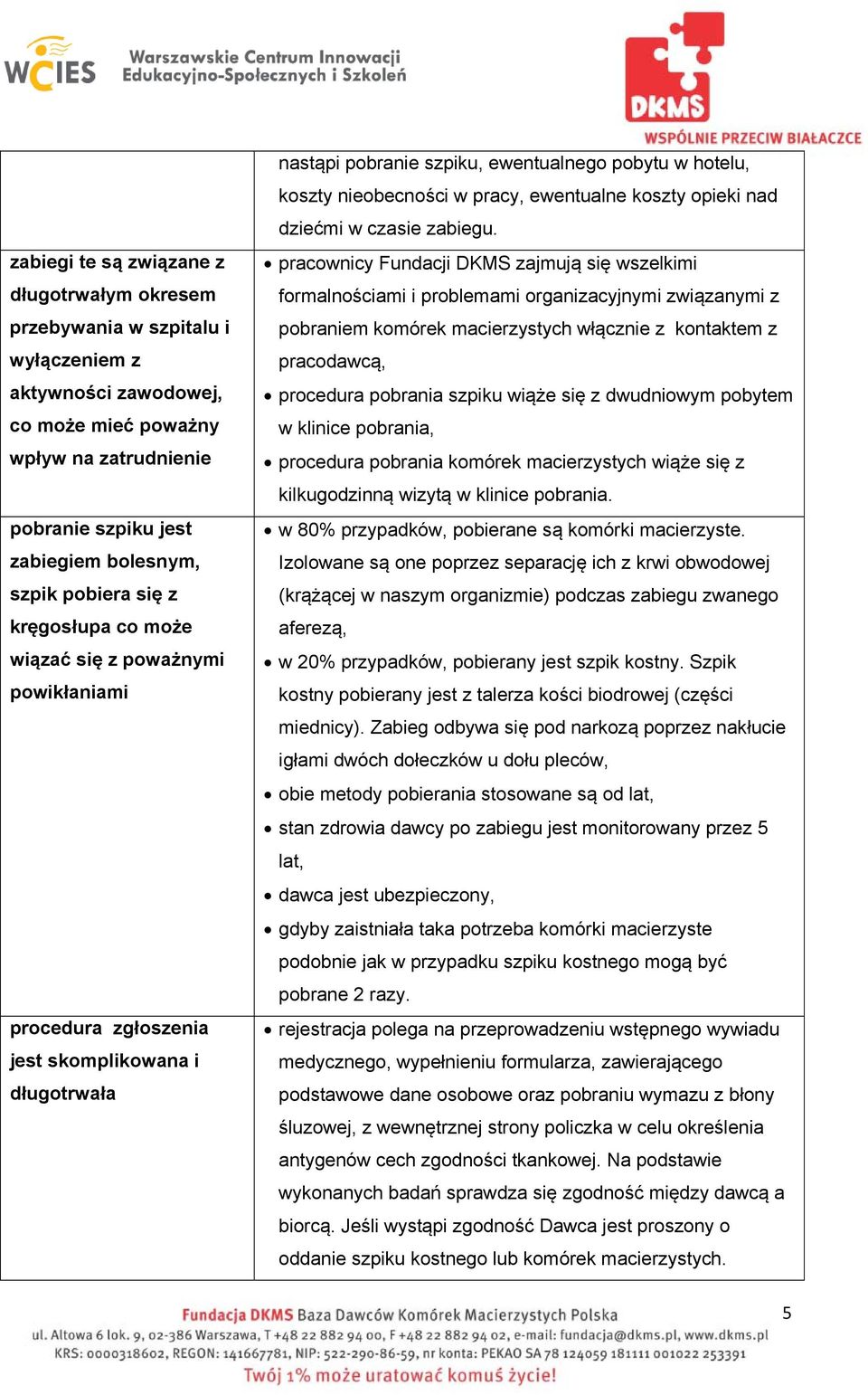 pracy, ewentualne koszty opieki nad dziećmi w czasie zabiegu.