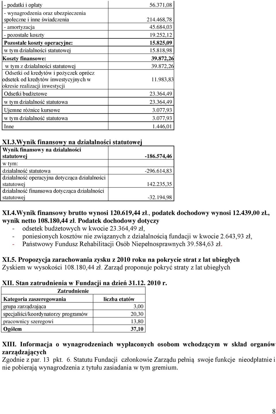 983,83 okresie realizacji inwestycji Odsetki budżetowe 23.364,49 w tym działalność statutowa 23.364,49 Ujemne różnice kursowe 3.077,93 w tym działalność statutowa 3.077,93 Inne 1.446,01 XI.3.Wynik finansowy na działalności statutowej Wynik finansowy na działalności statutowej -186.