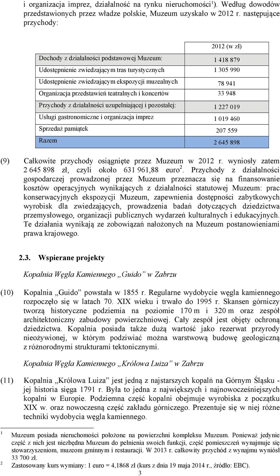 Organizacja przedstawień teatralnych i koncertów 33 948 Przychody z działalności uzupełniającej i pozostałej: 1 227 019 Usługi gastronomiczne i organizacja imprez 1 019 460 Sprzedaż pamiątek 207 559