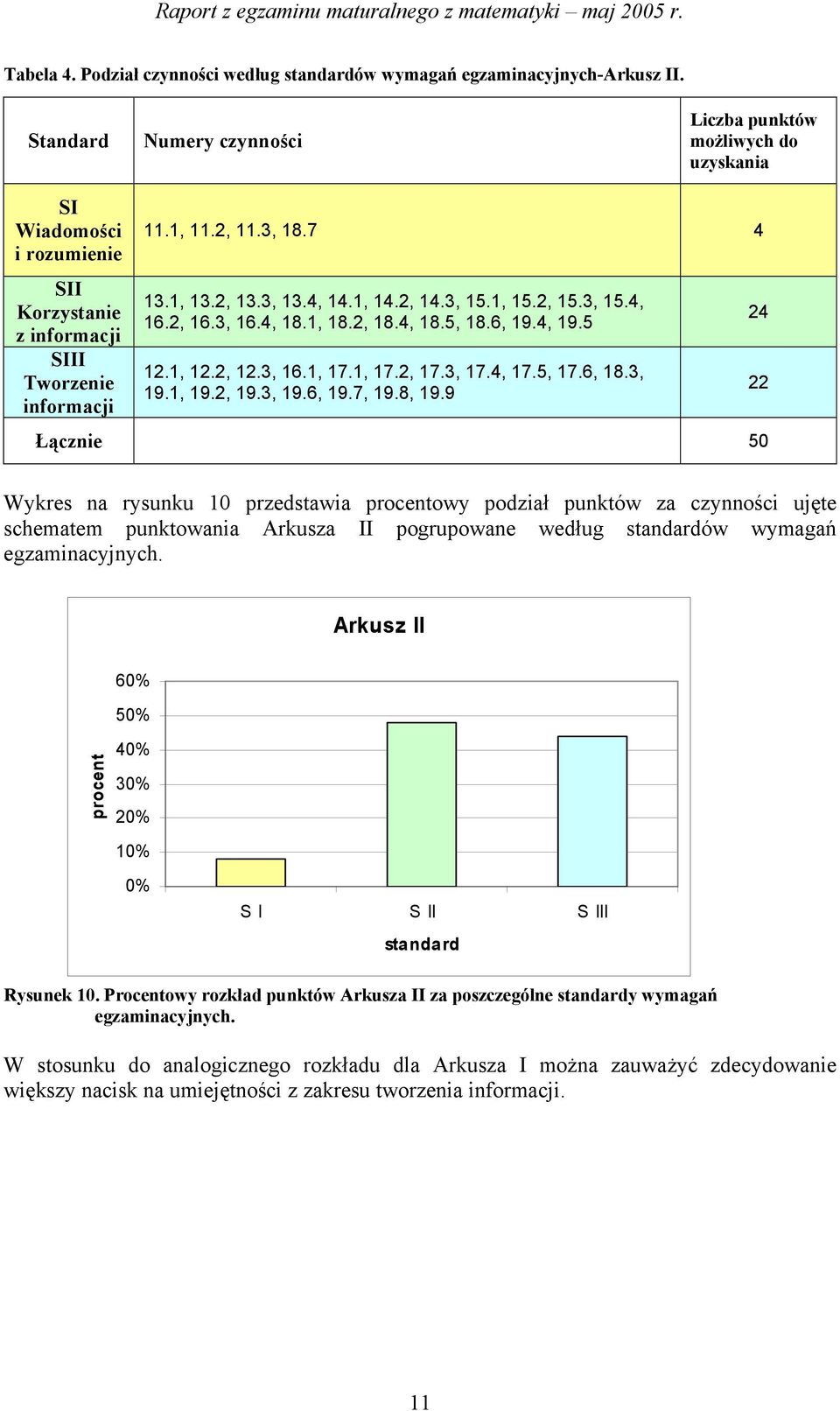 , 6.3, 6.4, 8., 8., 8.4, 8.5, 8.6, 9.4, 9.5.,.,.3, 6., 7., 7., 7.3, 7.4, 7.5, 7.6, 8.3, 9., 9., 9.3, 9.6, 9.7, 9.8, 9.