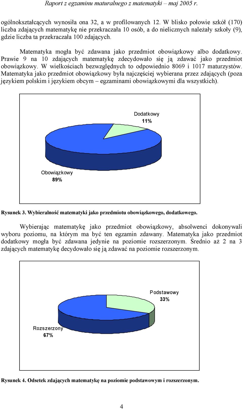 Matematyka mogła być zdawana jako przedmiot obowiązkowy albo dodatkowy. Prawie 9 na 0 zdających matematykę zdecydowało się ją zdawać jako przedmiot obowiązkowy.