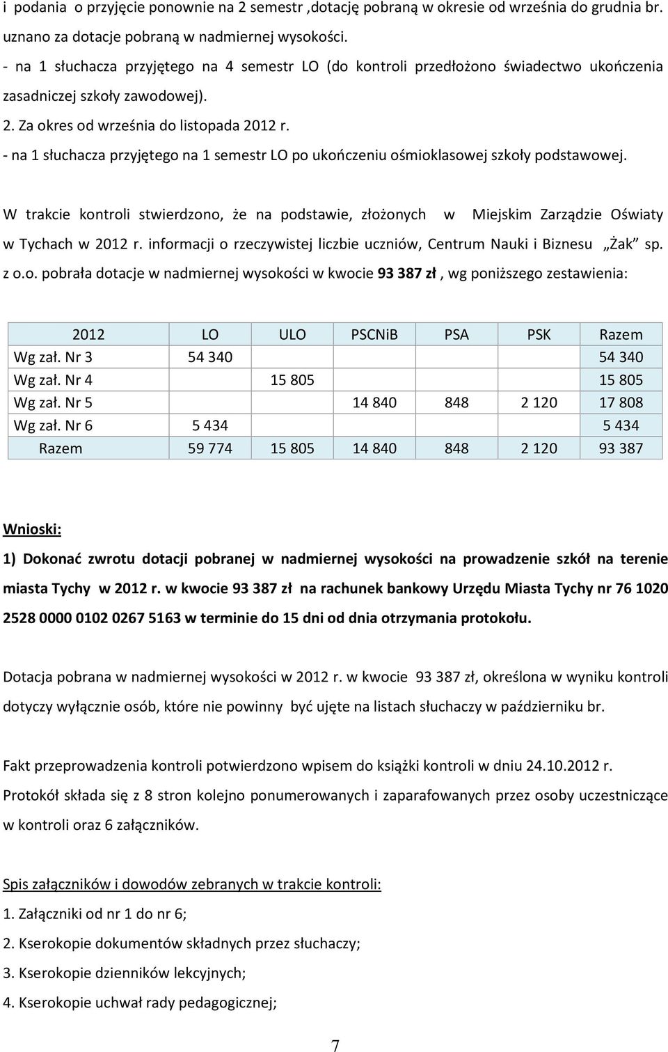 - na 1 słuchacza przyjętego na 1 semestr LO po ukończeniu ośmioklasowej szkoły podstawowej. W trakcie kontroli stwierdzono, że na podstawie, złożonych w Miejskim Zarządzie Oświaty w Tychach w 2012 r.