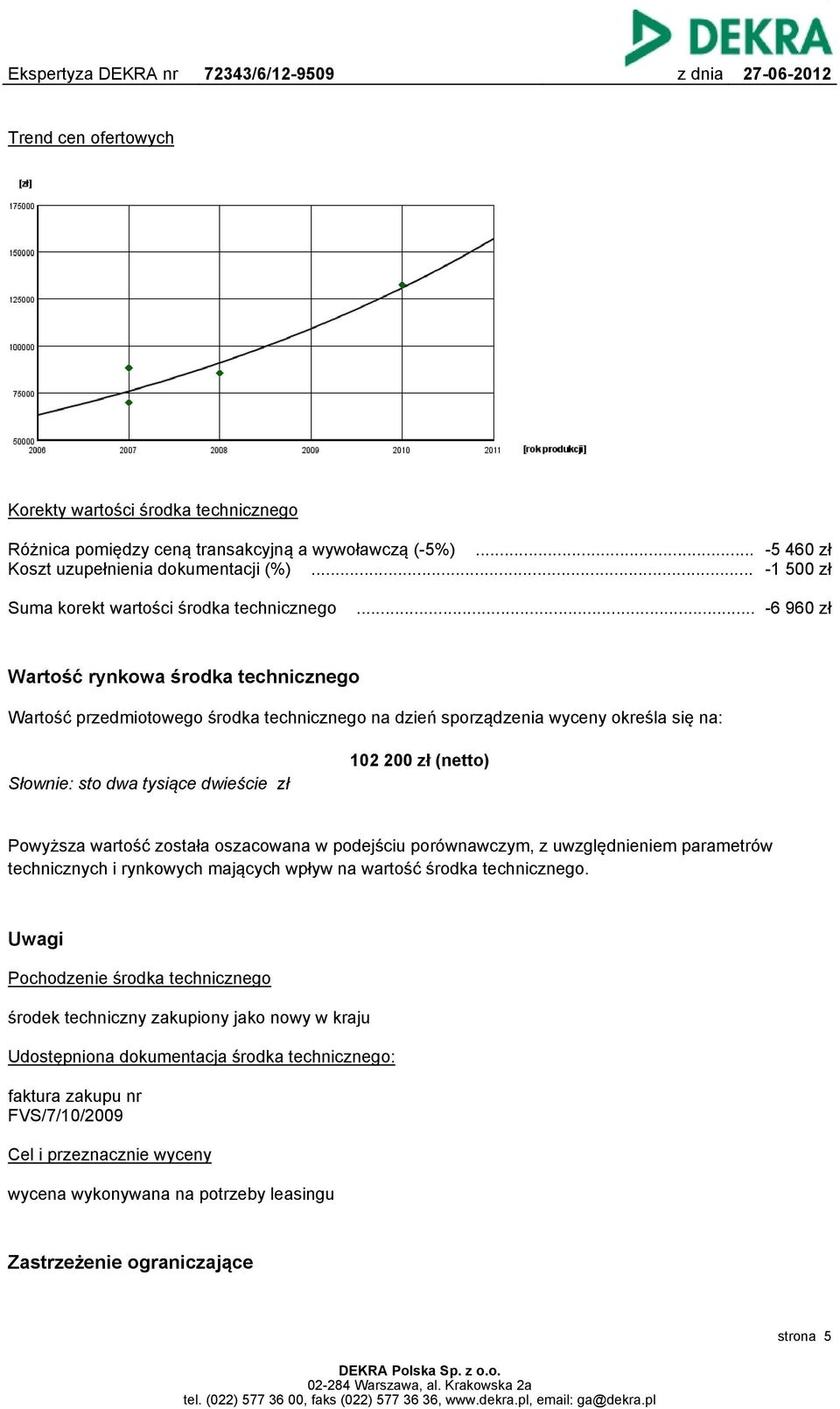 .. -6 960 zł Wartość rynkowa środka technicznego Wartość przedmiotowego środka technicznego na dzień sporządzenia wyceny określa się na: 102 200 zł (netto) Słownie: sto dwa tysiące dwieście zł