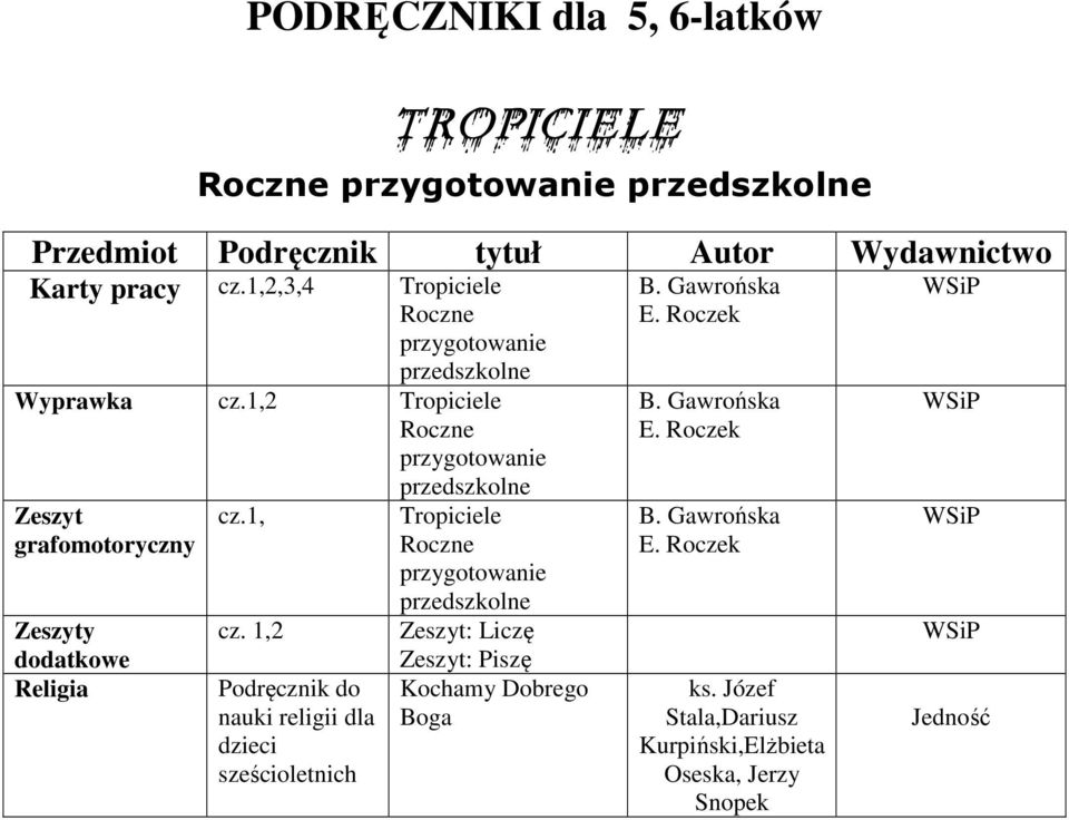 1,2 Tropiciele Roczne przygotowanie przedszkolne Zeszyt grafomotoryczny Zeszyty dodatkowe Religia cz.1, cz.