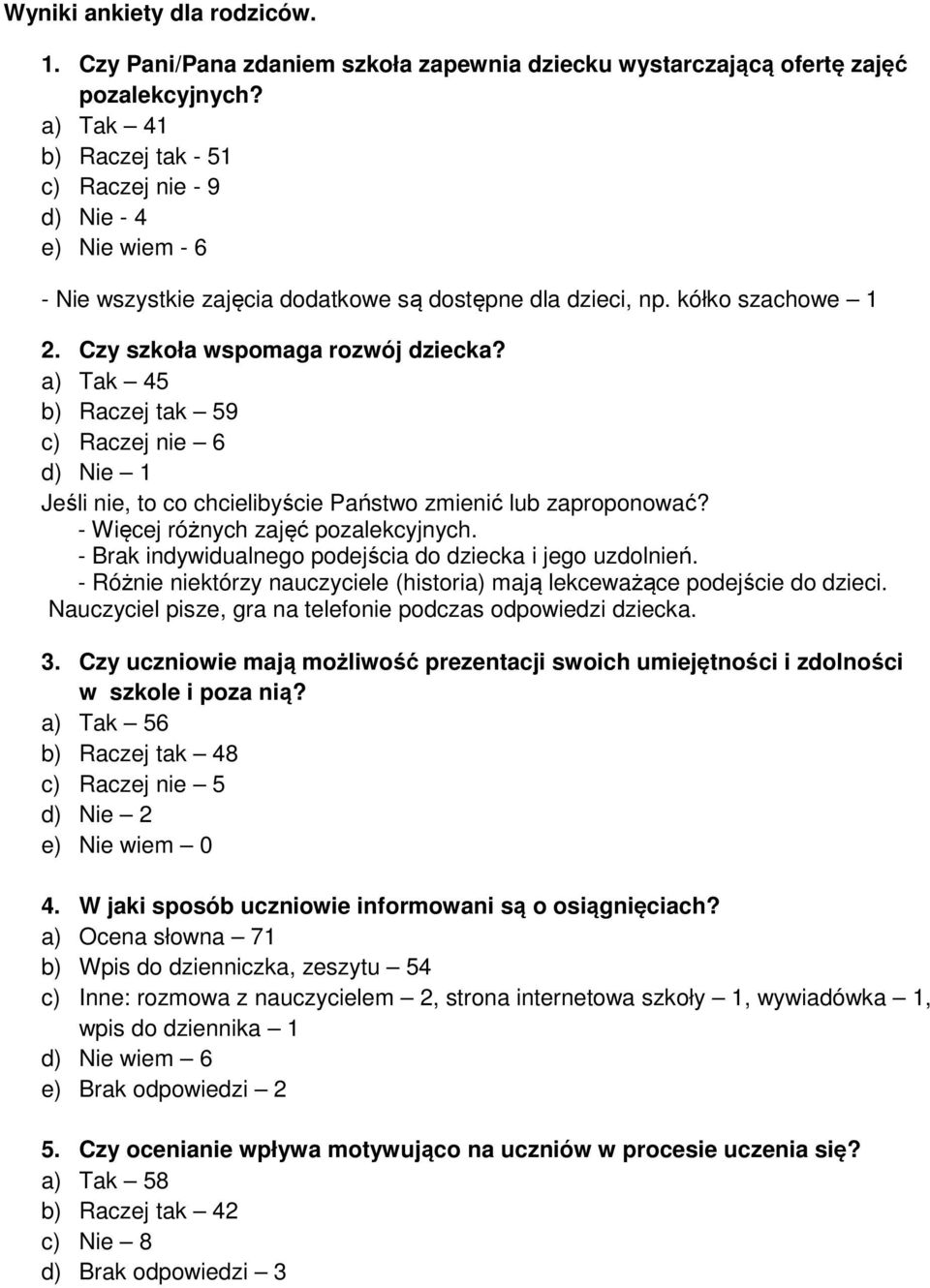 a) Tak 45 b) Raczej tak 59 c) Raczej nie 6 d) Nie 1 Jeśli nie, to co chcielibyście Państwo zmienić lub zaproponować? - Więcej różnych zajęć pozalekcyjnych.