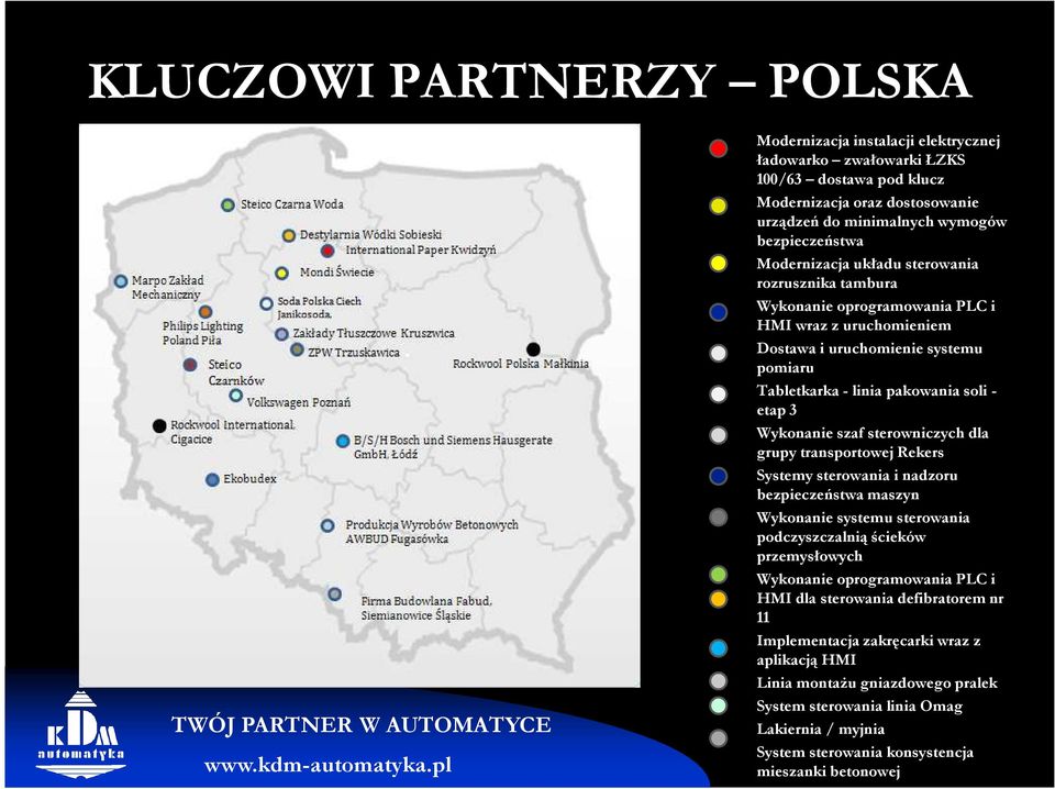 szaf sterowniczych dla grupy transportowej Rekers Systemy sterowania i nadzoru bezpieczeństwa maszyn Wykonanie systemu sterowania podczyszczalnią ścieków przemysłowych Wykonanie oprogramowania PLC i