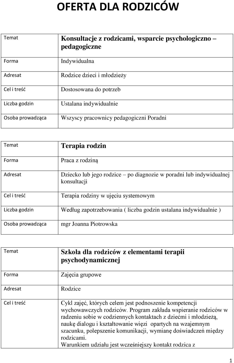 indywidualnie ) Szkoła dla rodziców z elementami terapii psychodynamicznej Cykl zajęć, których celem jest podnoszenie kompetencji wychowawczych rodziców.