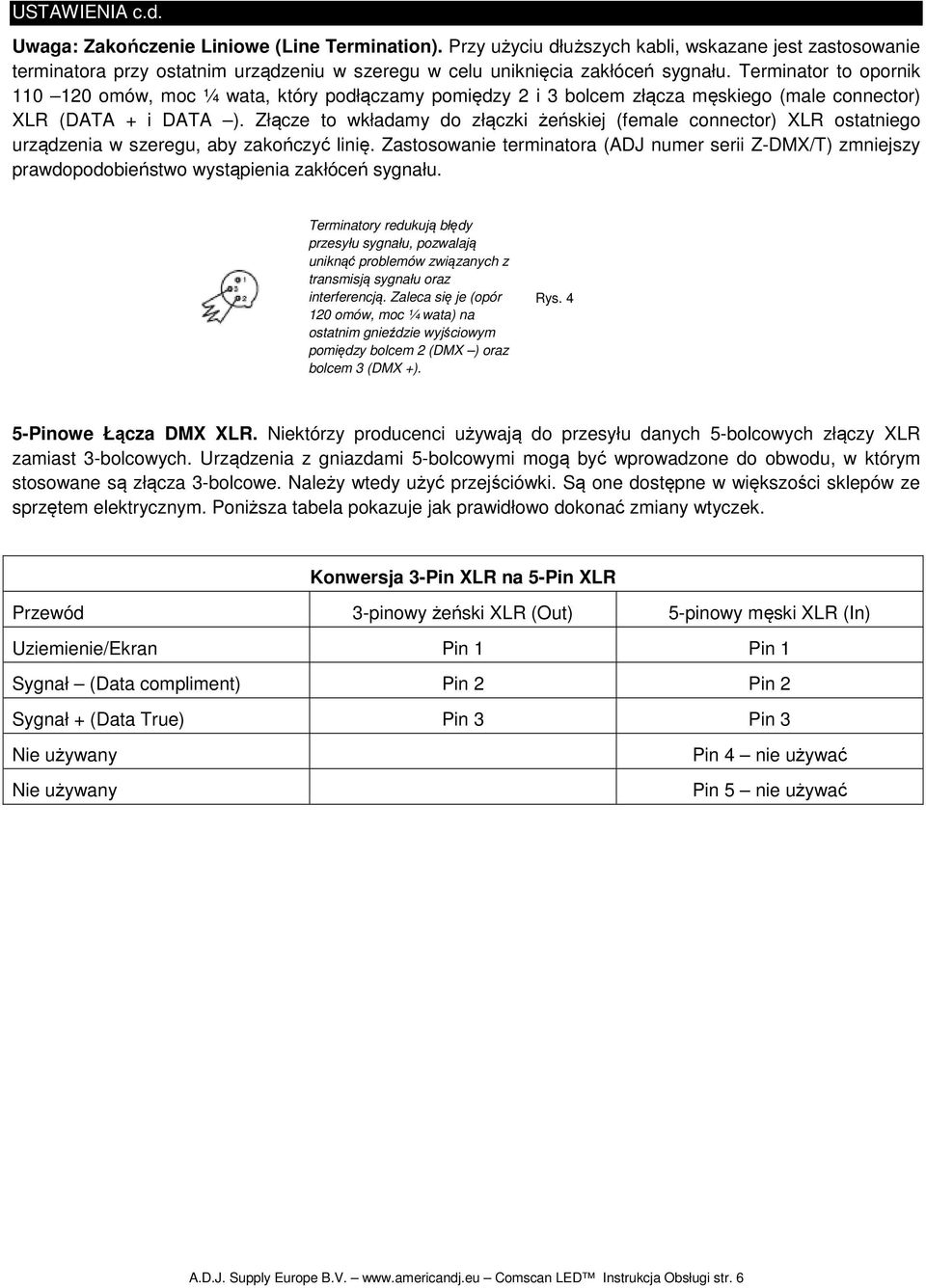 Terminator to opornik 110 120 omów, moc ¼ wata, który podłączamy pomiędzy 2 i 3 bolcem złącza męskiego (male connector) XLR (DATA + i DATA ).