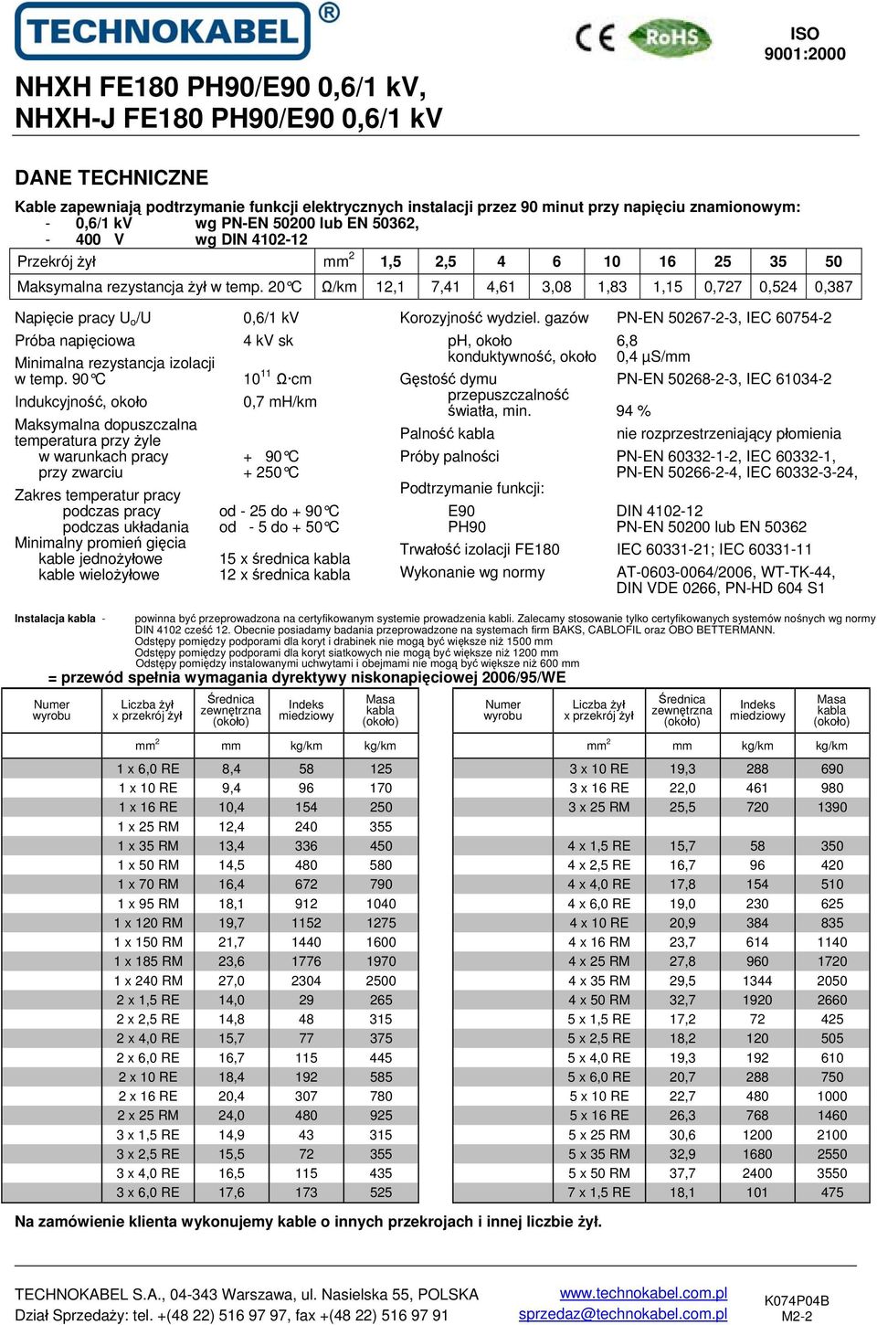 20 C Ω/km 12,1 7,41 4,61 3,08 1,83 1,15 0,727 0,524 0,387 Napięcie pracy U o /U 0,6/1 kv Próba napięciowa 4 kv sk Minimalna rezystancja izolacji w temp.