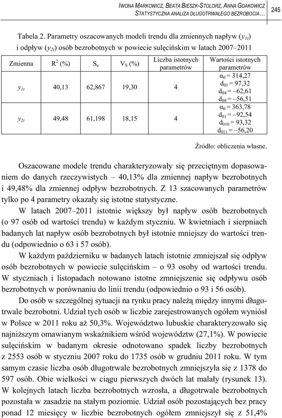 y 1t 40,13 62,867 19,30 4 y 2t 49,48 61,198 18,15 4 Warto ci istotnych parametrów 0 = 314,27 d 01 = 97,32 d 04 = 62,61 d 08 = 56,51 0 = 363,78 d 01 = 92,54 d 010 = 93,32 d 011 = 56,20 ród o: