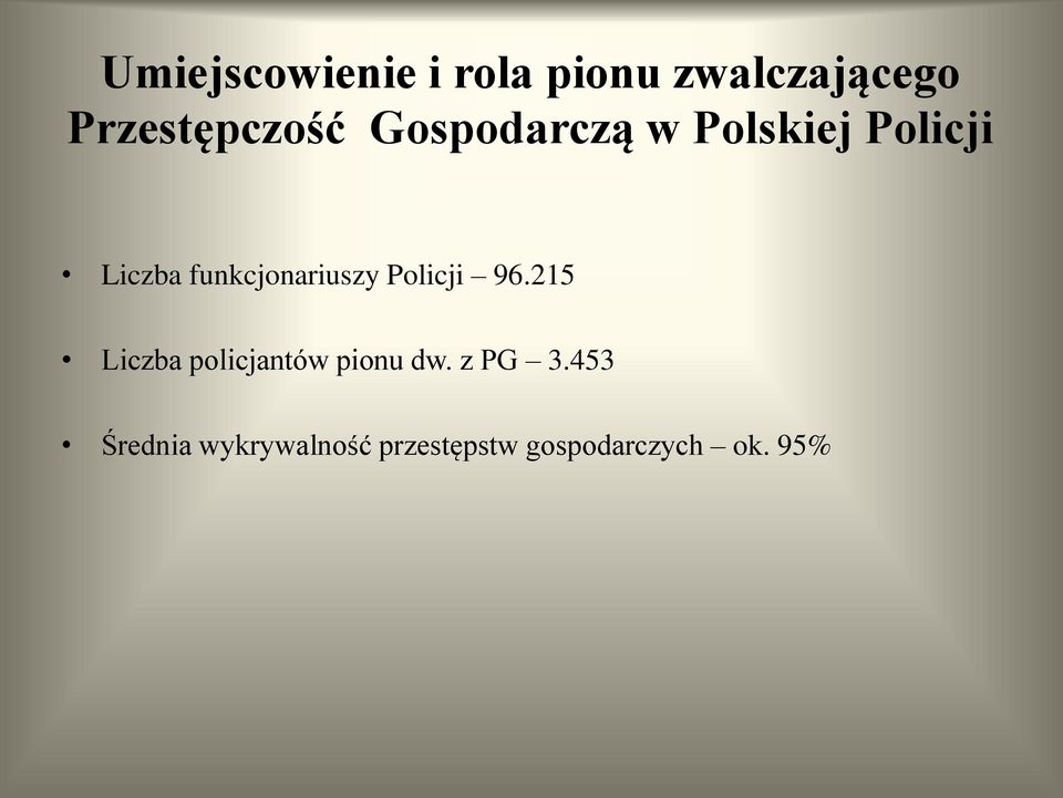 funkcjonariuszy Policji 96.