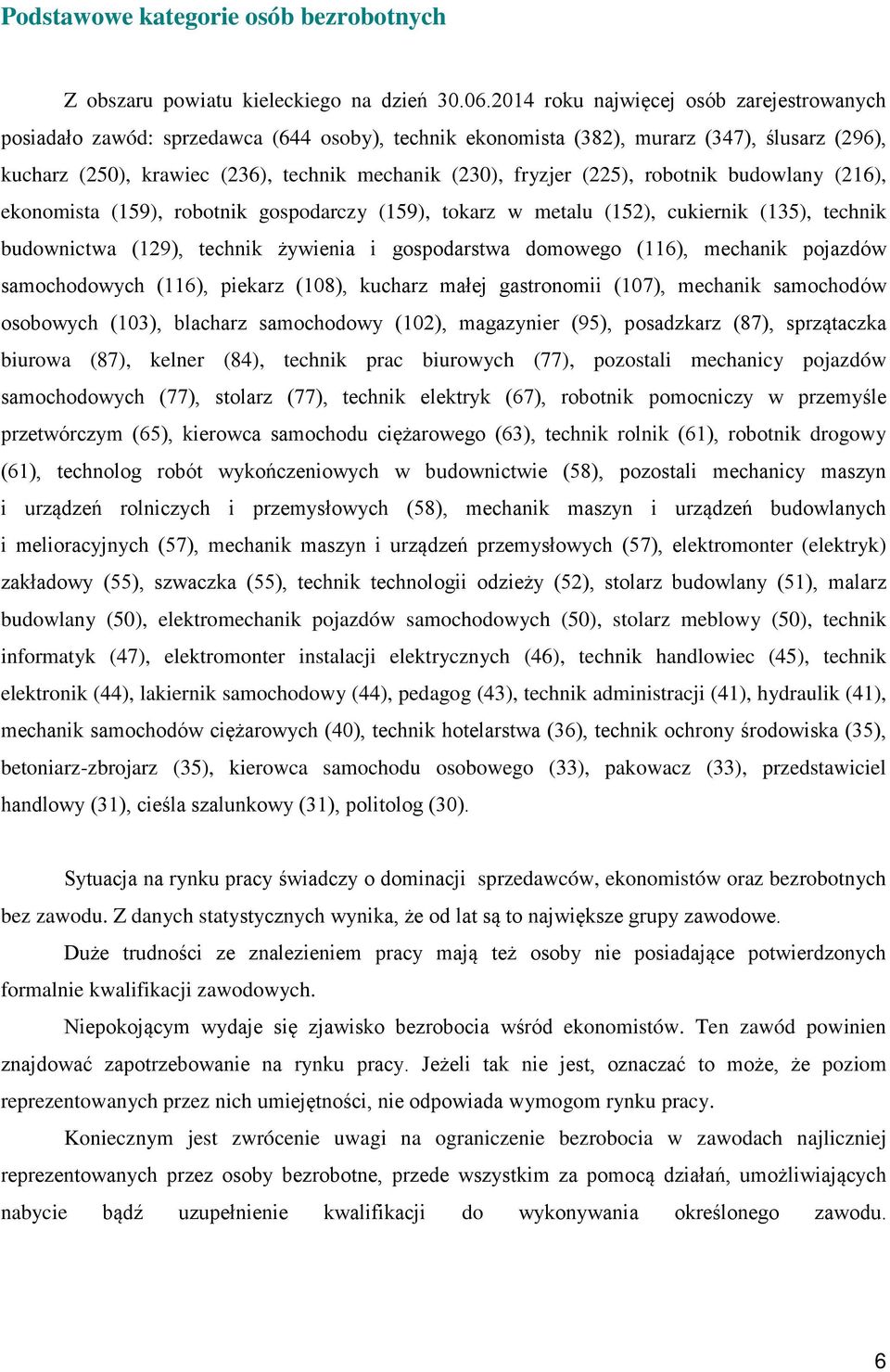 (225), robotnik budowlany (216), ekonomista (159), robotnik gospodarczy (159), tokarz w metalu (152), cukiernik (135), technik budownictwa (129), technik żywienia i gospodarstwa domowego (116),