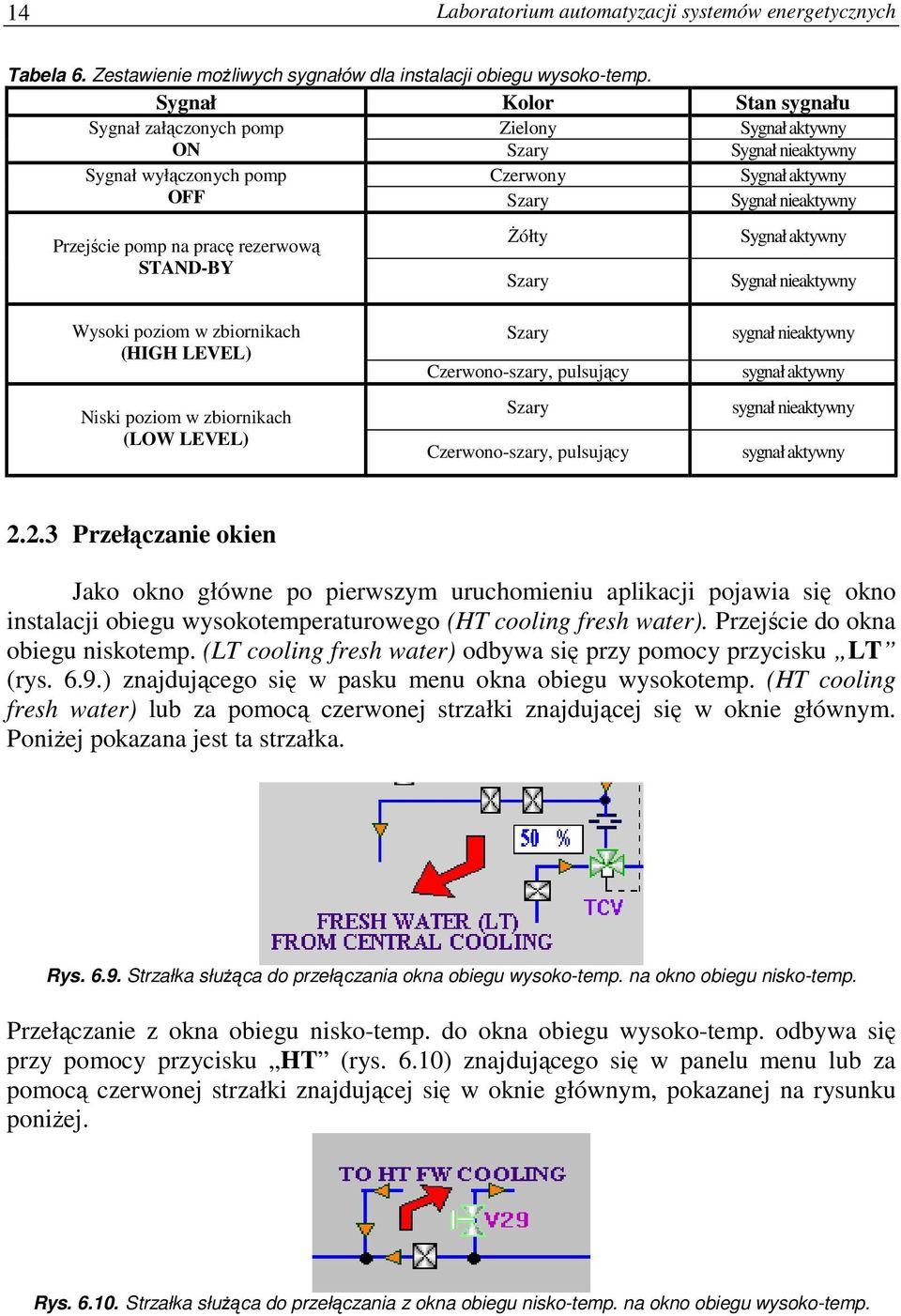 (HIGH LEVEL) Niski poziom w zbiornikach (LOW LEVEL) Żółty Czerwono-szary, pulsujący Czerwono-szary, pulsujący Sygnał nieaktywny sygnał nieaktywny sygnał aktywny sygnał nieaktywny sygnał aktywny 2.