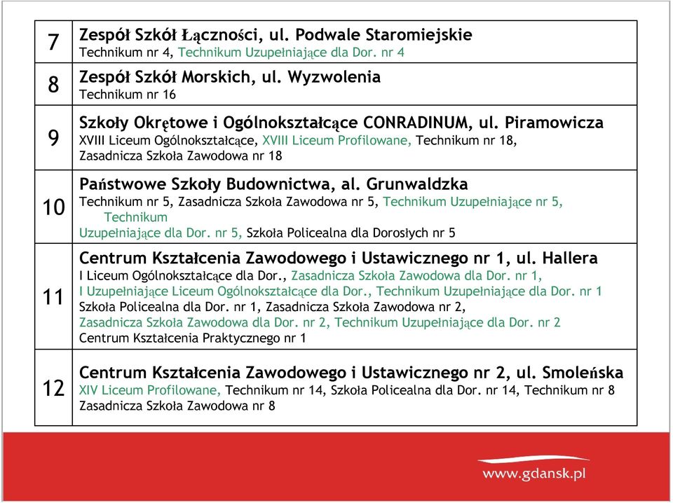 Piramowicza XVIII Liceum Ogólnokształcące, XVIII Liceum Profilowane, Technikum nr 18, Zasadnicza Szkoła Zawodowa nr 18 Państwowe Szkoły Budownictwa, al.