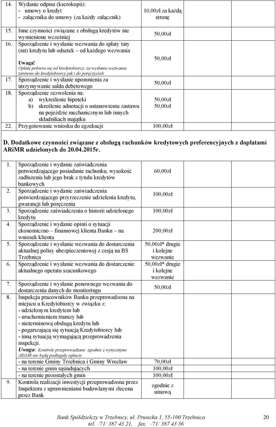 17. Sporządzenie i wysłanie upomnienia za utrzymywanie salda debetowego 18.