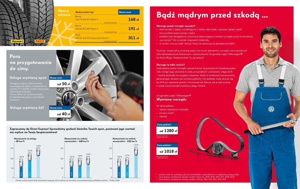 miał kontakt z olejem wyciekającym z silnika albo kiedy z powod jakiejś sterki (na przykład awarii pompy wody), poddany był obciążeniom znacznie przekraczającym wartości przyjęte przez konstrktora,