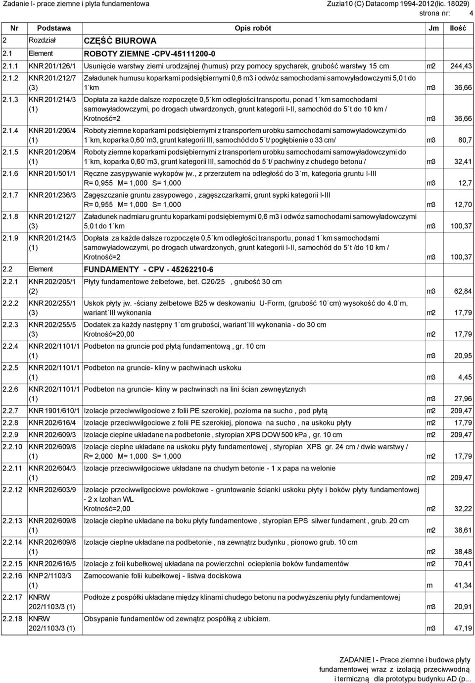 samowyładowczymi, po drogach utwardzonych, grunt kategorii I-II, samochód do 5 t do 10 km / Krotność=2 m3 36,66 1 km, koparka 0,60 m3, grunt kategorii III, samochód do 5 t/ pogłębienie o 33 cm/ m3