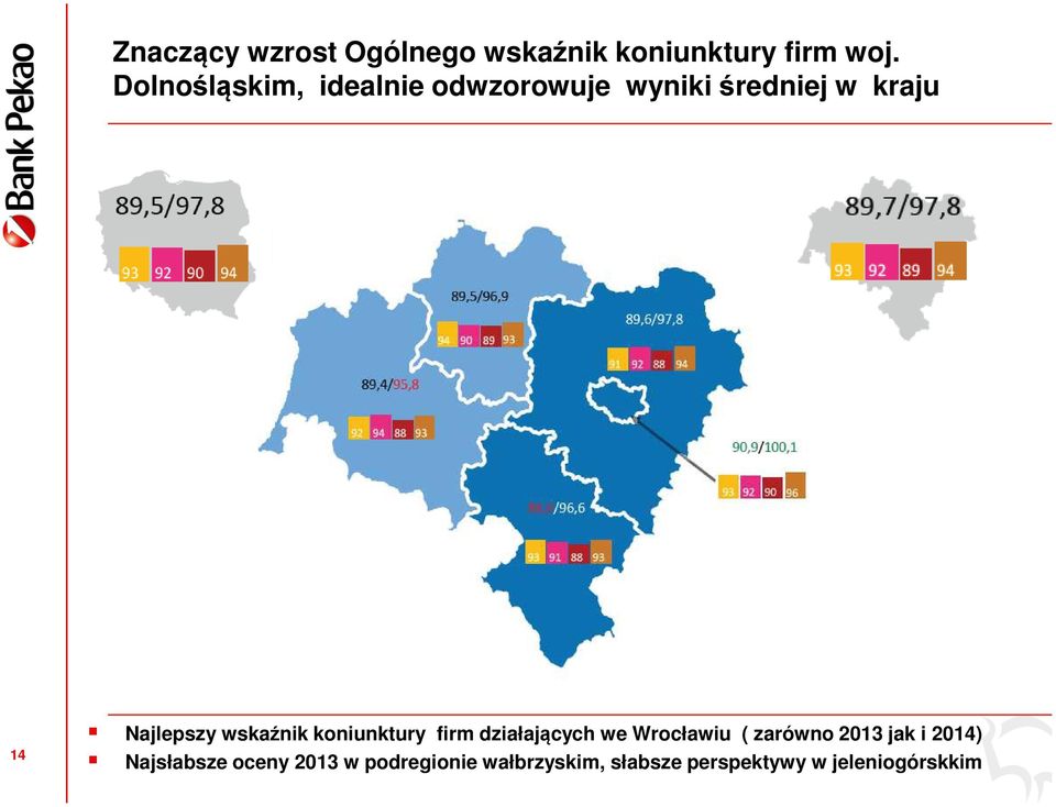 wskaźnik koniunktury firm działających we Wrocławiu ( zarówno 2013 jak i