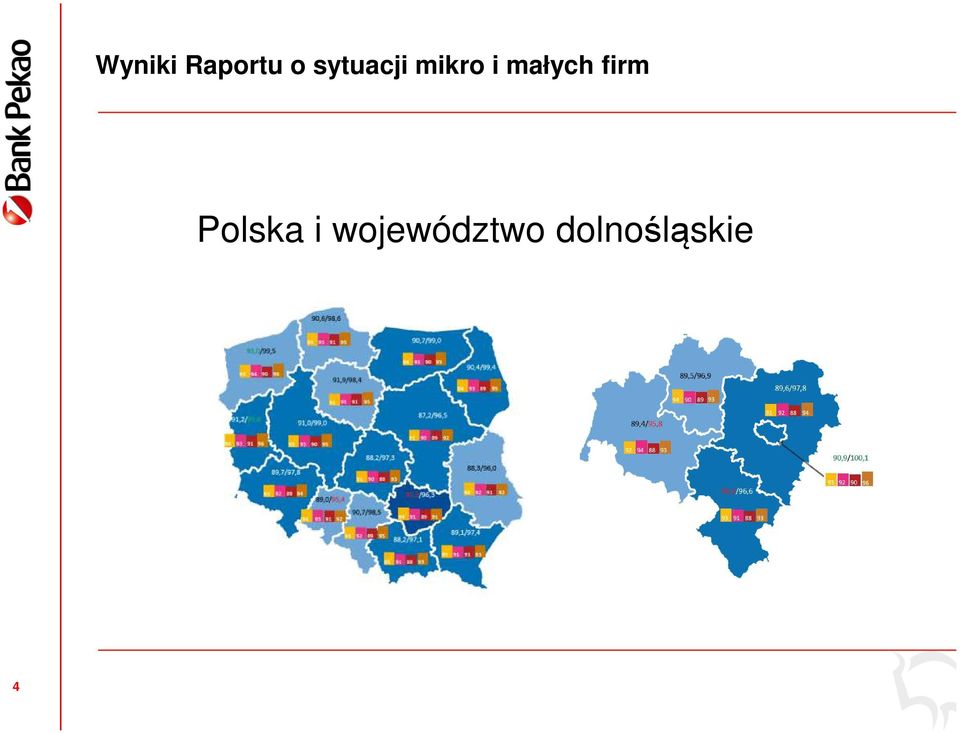 małych firm Polska i