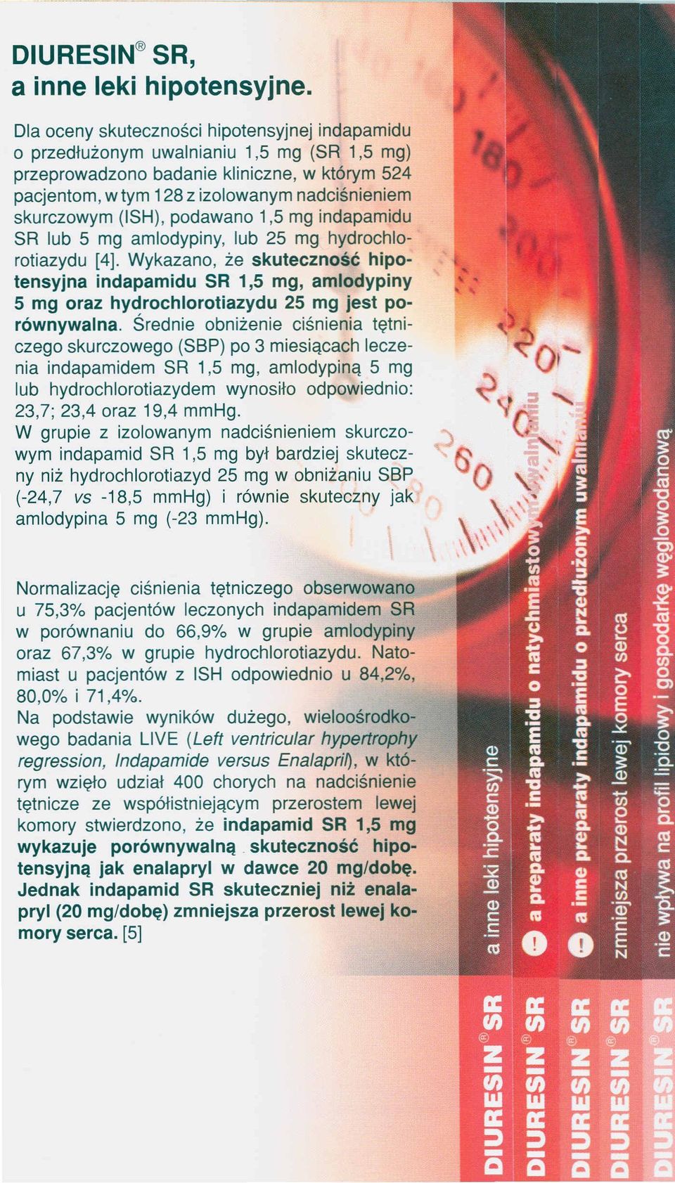 (ISH), podawano 1,5 mg indapamidu SR lub 5 mg amlodypiny, lub 25 mg hydrochlorotiazydu [4].