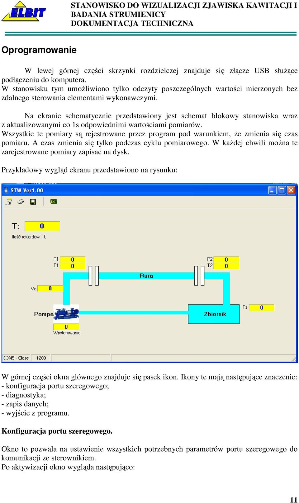 Na ekranie schematycznie przedstawiony jest schemat blokowy stanowiska wraz z aktualizowanymi co 1s odpowiednimi wartościami pomiarów.