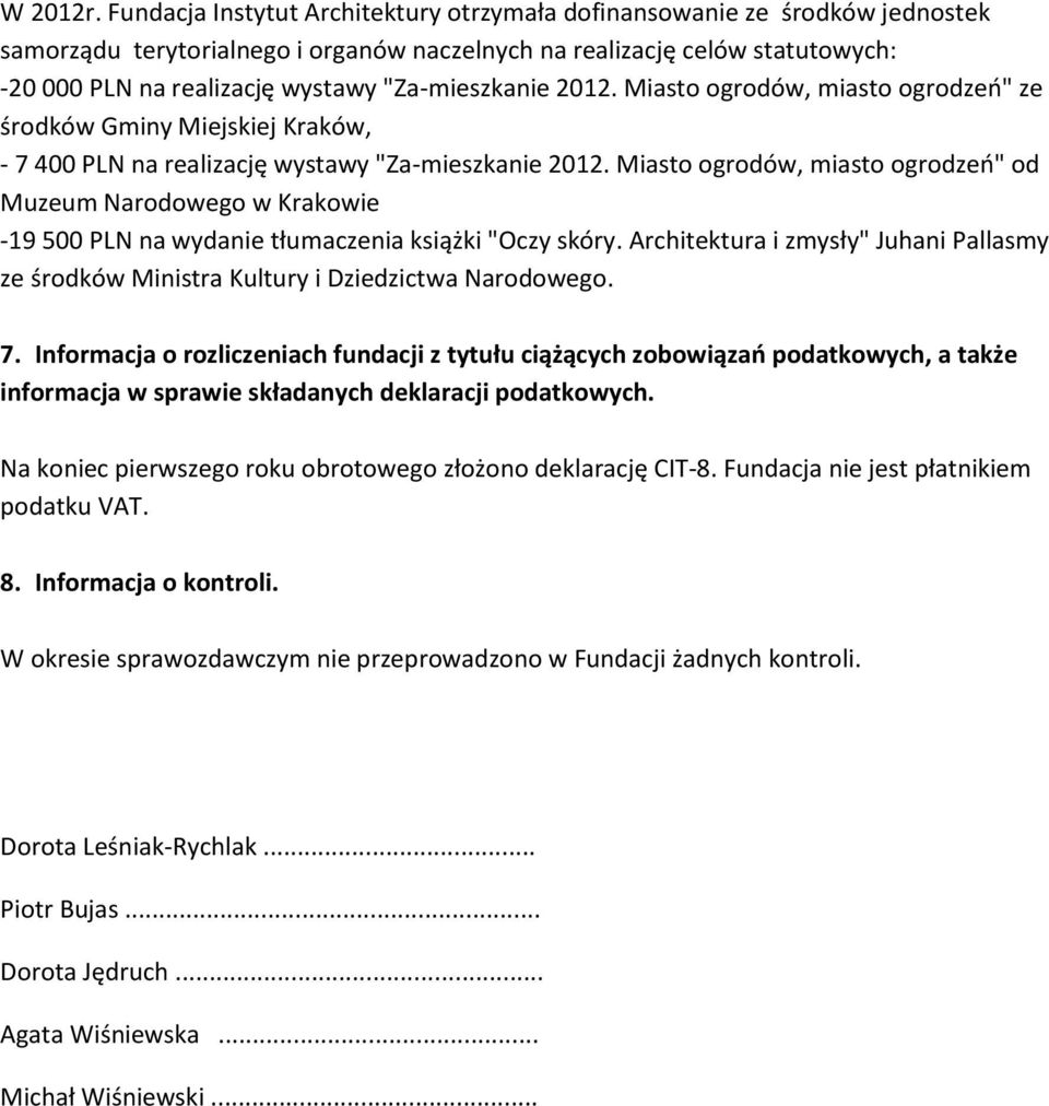 "Za-mieszkanie 2012. Miasto ogrodów, miasto ogrodzeń" ze środków Gminy Miejskiej Kraków, - 7 400 PLN na realizację wystawy "Za-mieszkanie 2012.