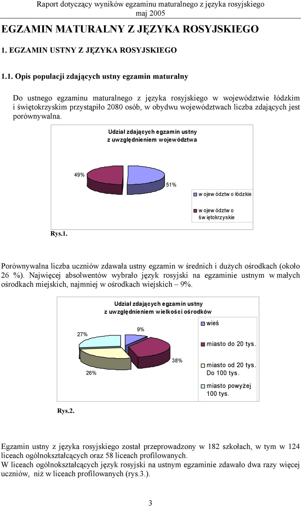 1. Opis populacji zdających ustny egzamin maturalny Do ustnego egzaminu maturalnego z języka rosyjskiego w województwie łódzkim i świętokrzyskim przystąpiło 2080 osób, w obydwu województwach liczba