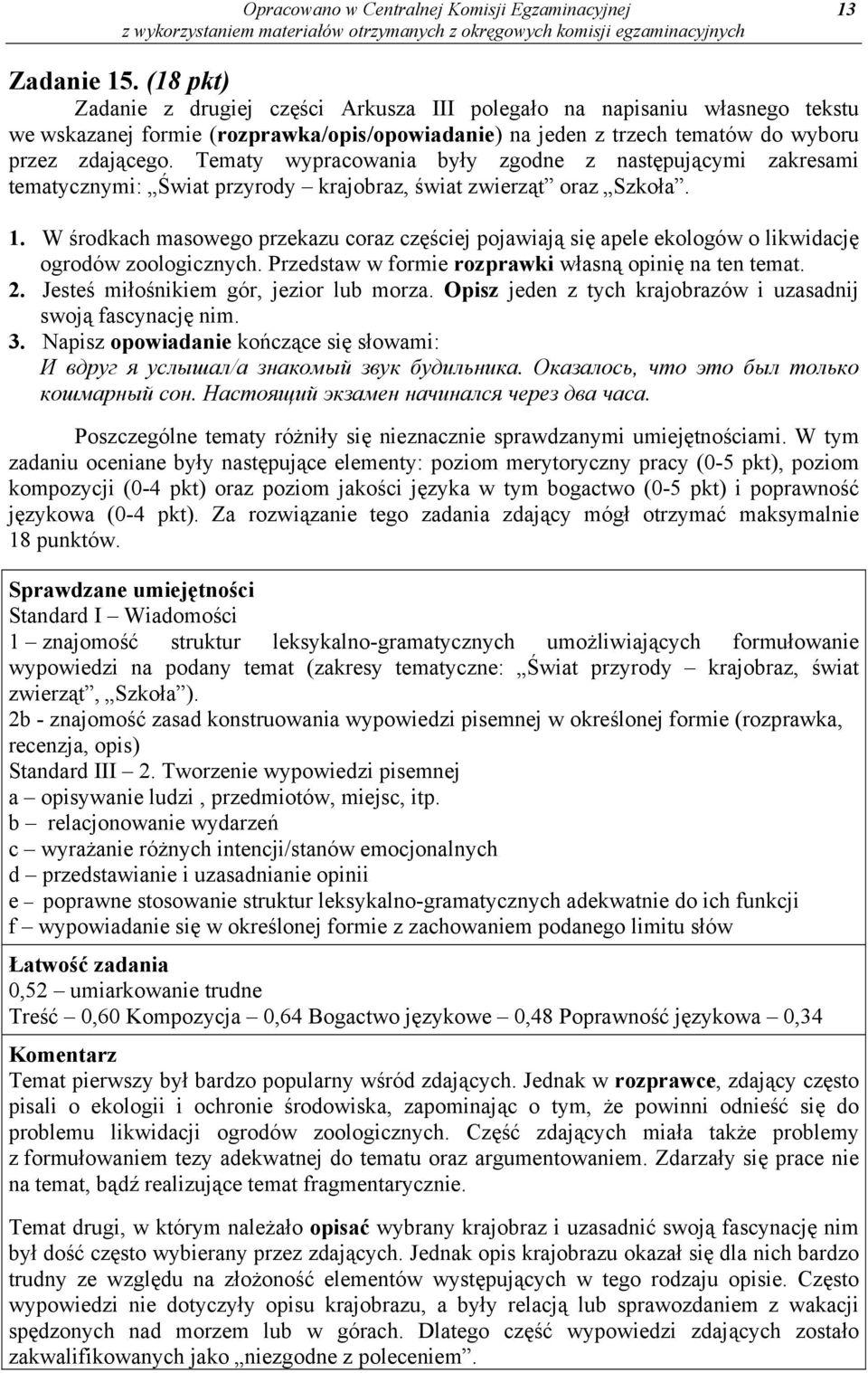 Tematy wypracowania były zgodne z następującymi zakresami tematycznymi: Świat przyrody krajobraz, świat zwierząt oraz Szkoła. 1.