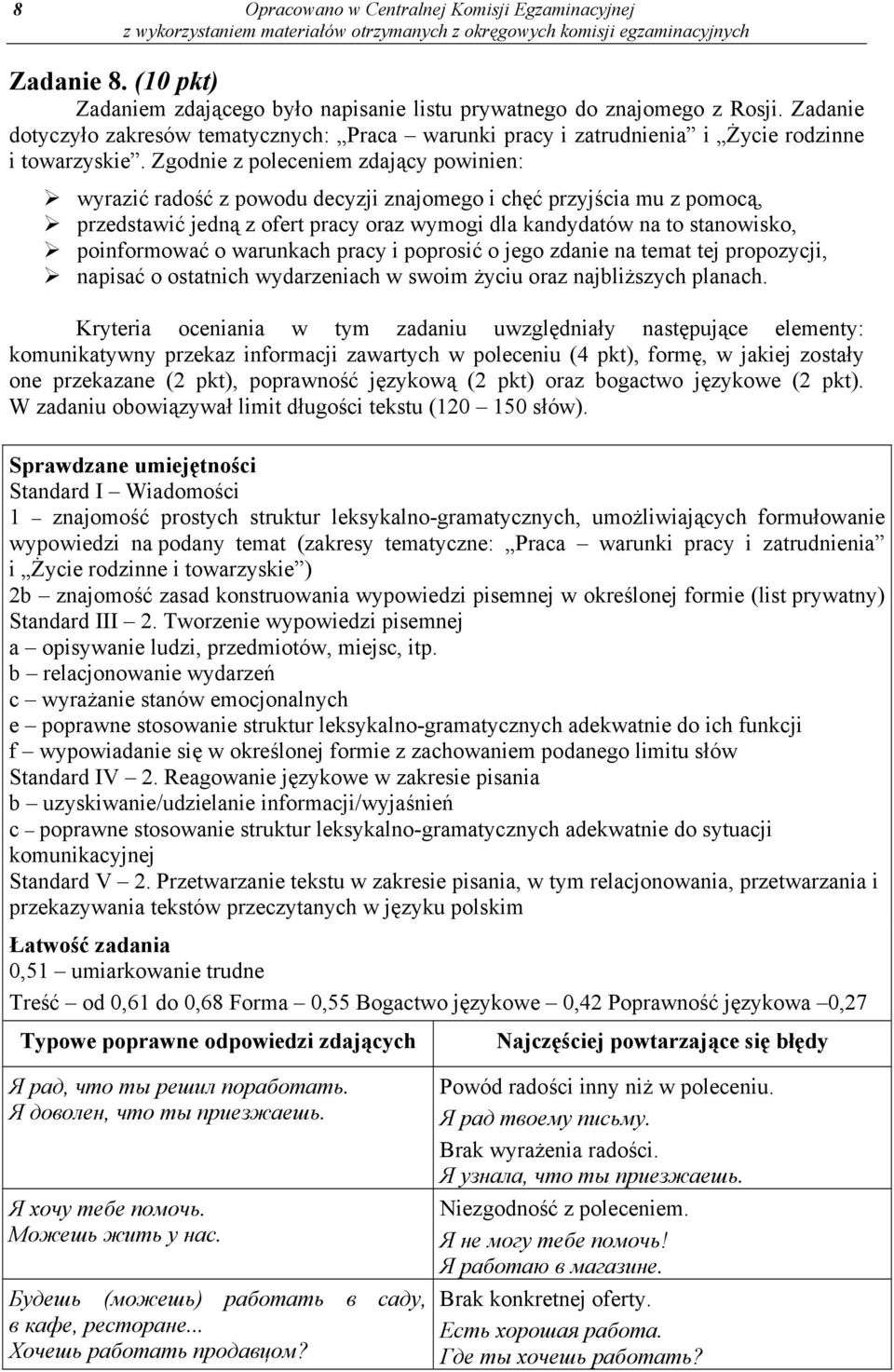 Zgodnie z poleceniem zdający powinien: wyrazić radość z powodu decyzji znajomego i chęć przyjścia mu z pomocą, przedstawić jedną z ofert pracy oraz wymogi dla kandydatów na to stanowisko,