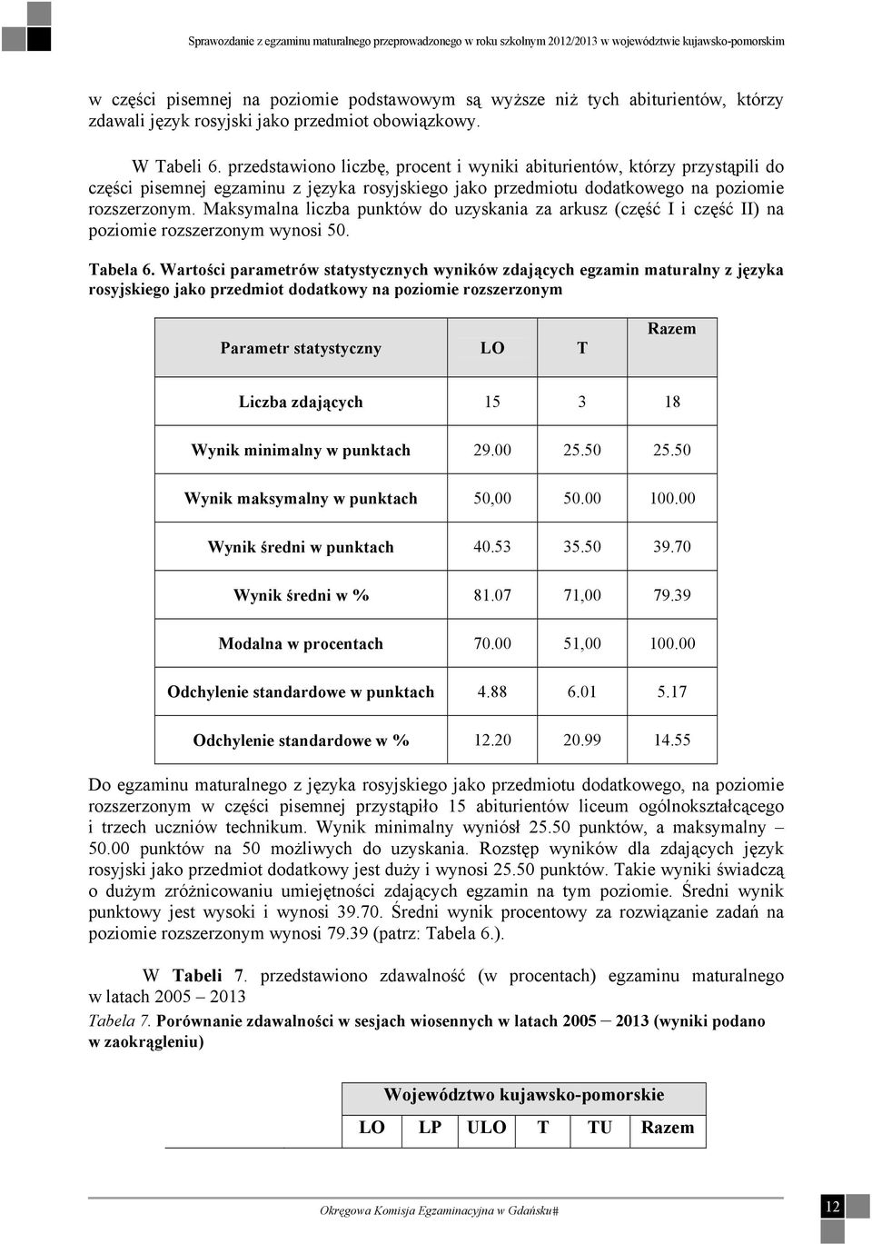 Maksymalna liczba punktów do uzyskania za arkusz (część I i część II) na poziomie rozszerzonym wynosi 50. Tabela 6.