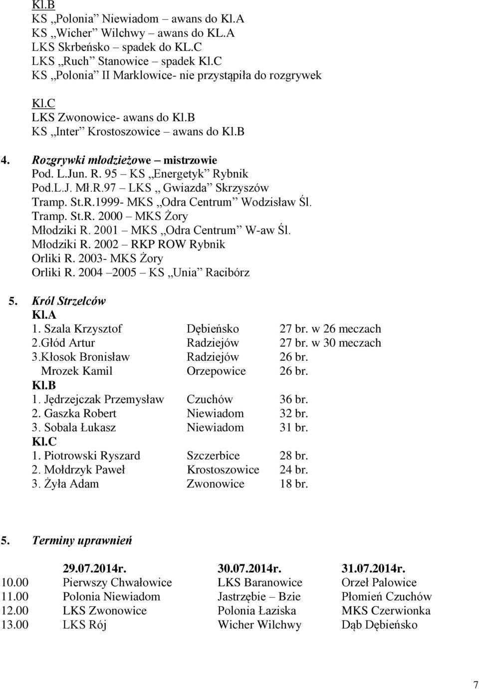 Tramp. St.R. 2000 MKS Żory Młodziki R. 2001 MKS Odra Centrum W-aw Śl. Młodziki R. 2002 RKP ROW Rybnik Orliki R. 2003- MKS Żory Orliki R. 2004 2005 KS Unia Racibórz 5. Król Strzelców Kl.A 1.