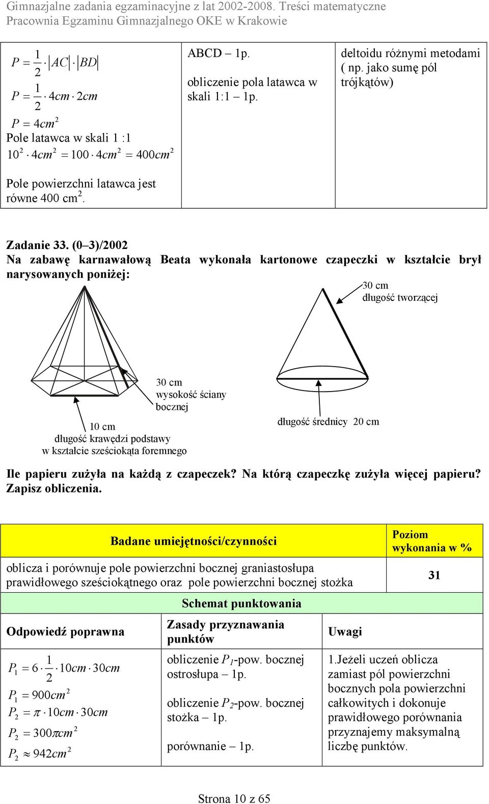 (0 3)/2002 Na zabawę karnawałową Beata wykonała kartonowe czapeczki w kształcie brył narysowanych poniżej: 30 cm długość tworzącej 10 cm długość krawędzi podstawy w kształcie sześciokąta foremnego 30