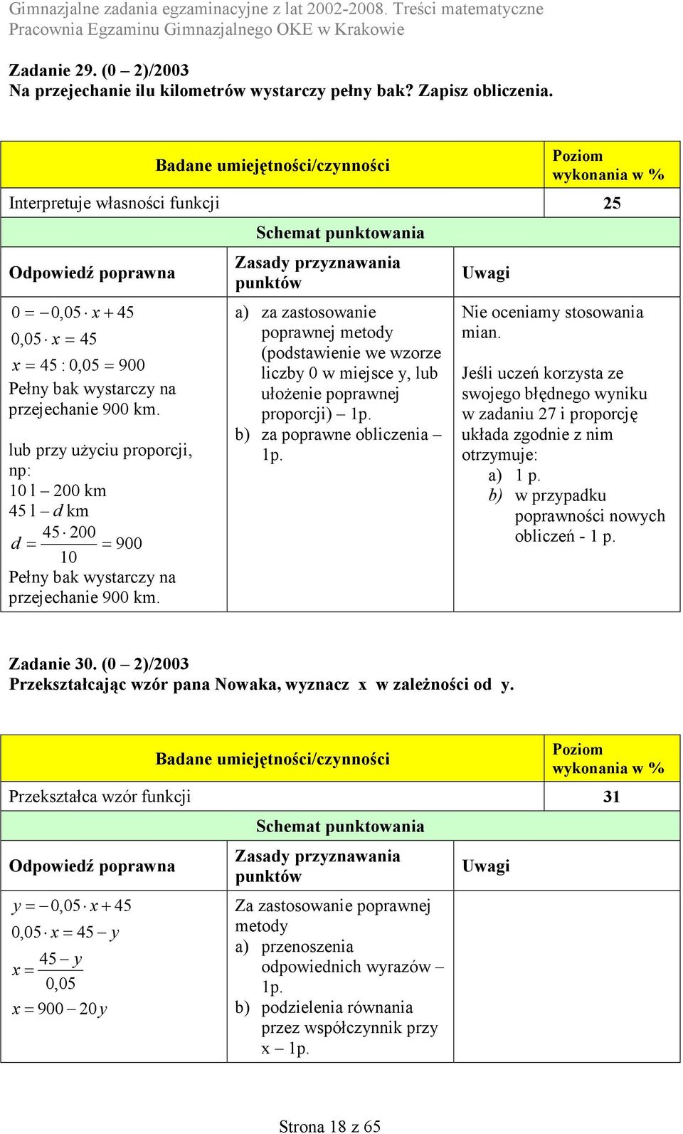 lub przy użyciu proporcji, np: 10 l 200 km 45 l d km 45 200 d = = 900 10 Pełny bak wystarczy na przejechanie 900 km.