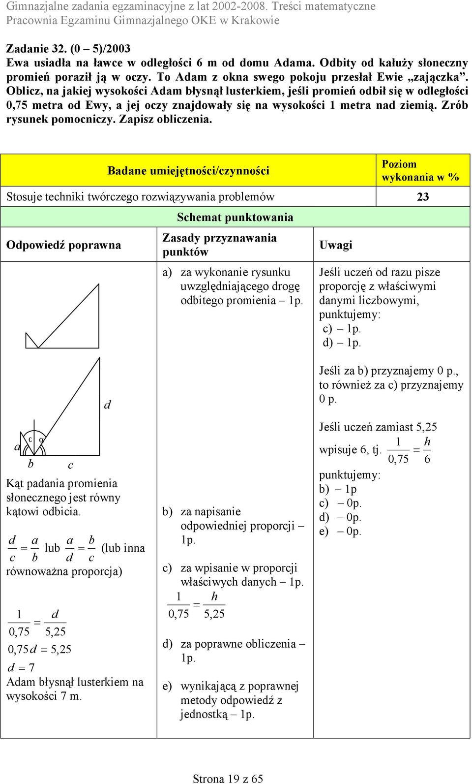 Zapisz obliczenia. Stosuje techniki twórczego rozwiązywania problemów 23 a) za wykonanie rysunku uwzględniającego drogę odbitego promienia 1p.