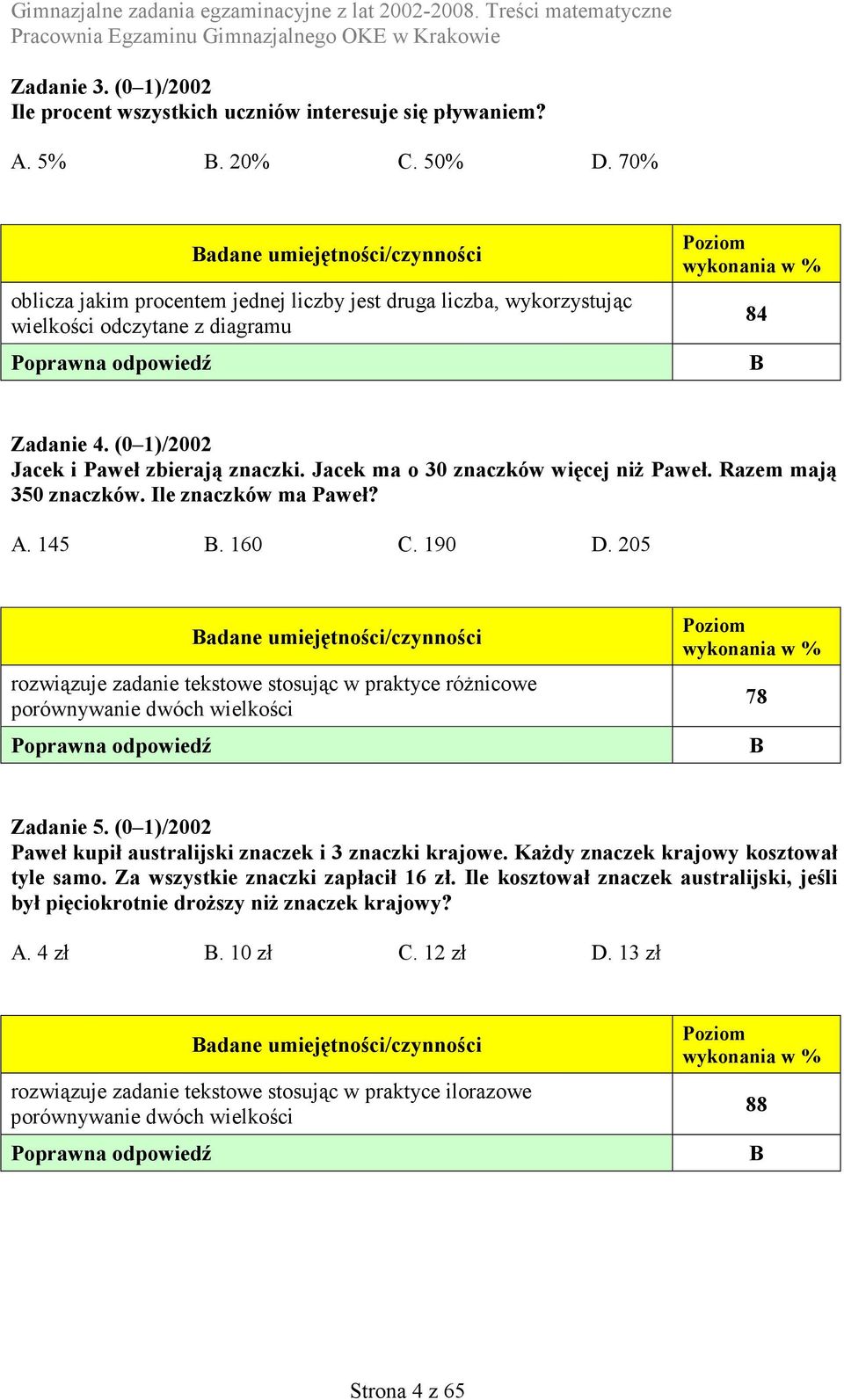 Jacek ma o 30 znaczków więcej niż Paweł. Razem mają 350 znaczków. Ile znaczków ma Paweł? A. 145 B. 160 C. 190 D.