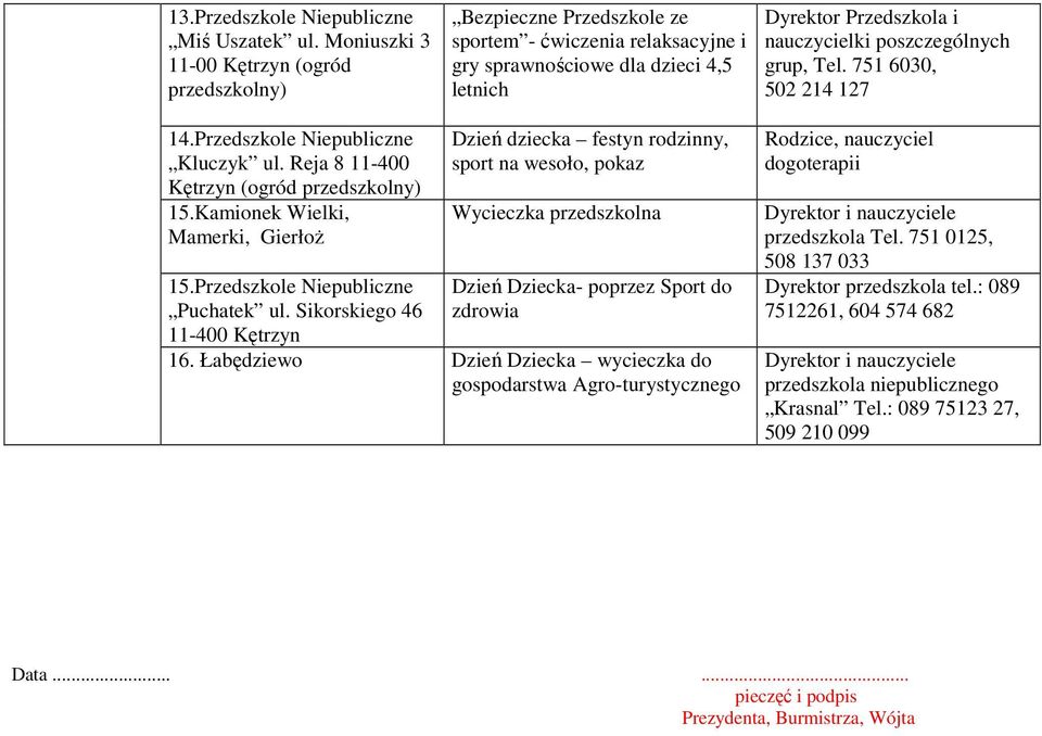 Sikorskiego 46 11-400 Dzień dziecka festyn rodzinny, sport na wesoło, pokaz Wycieczka przedszkolna Dzień Dziecka- poprzez Sport do zdrowia 16.