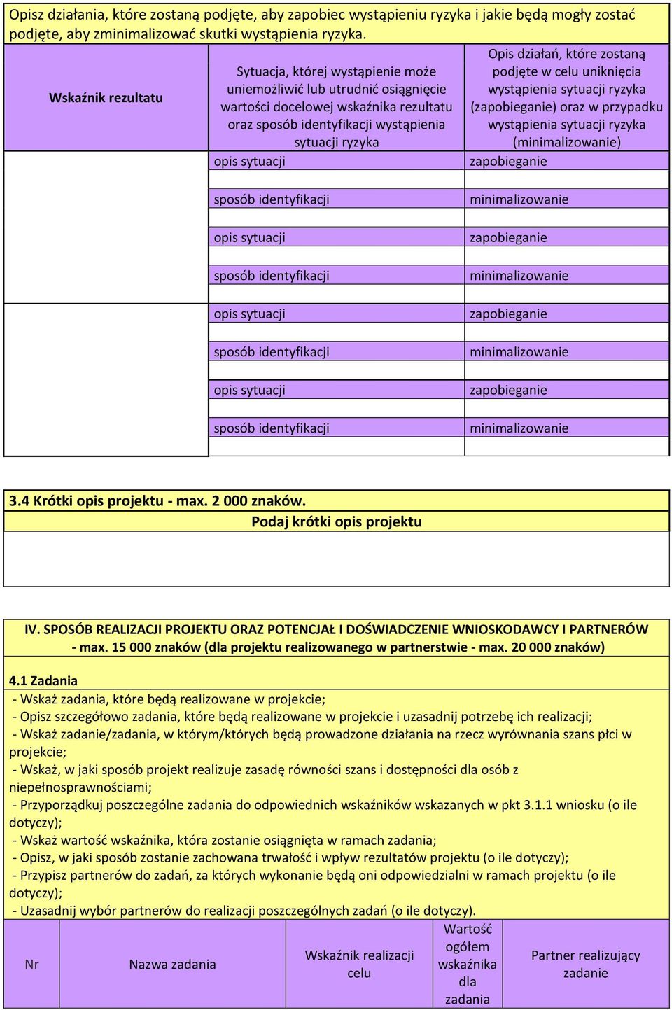 wskaźnika rezultatu (zapobieganie) oraz w przypadku oraz sposób identyfikacji wystąpienia wystąpienia sytuacji ryzyka sytuacji ryzyka (minimalizowanie) opis sytuacji zapobieganie sposób identyfikacji