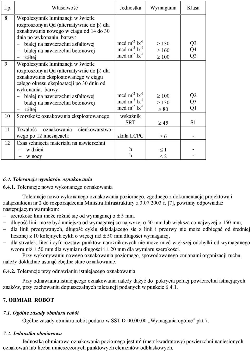 eksploatacji po 30 dniu od wykonania, barwy: białej na nawierzchni asfaltowej białej na nawierzchni betonowej mcd m -2 lx -1 mcd m -2 lx -1 mcd m -2 lx -1 mcd m -2 lx -1 mcd m -2 lx -1 mcd m -2 lx -1