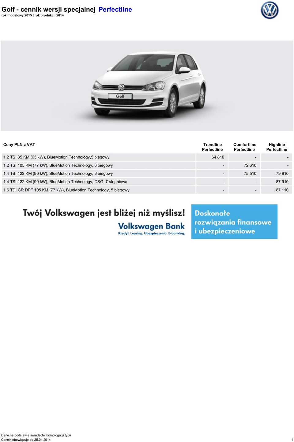 2 TSI 105 KM (77 kw), BlueMotion Technology, 6 biegowy - 72 610-1.